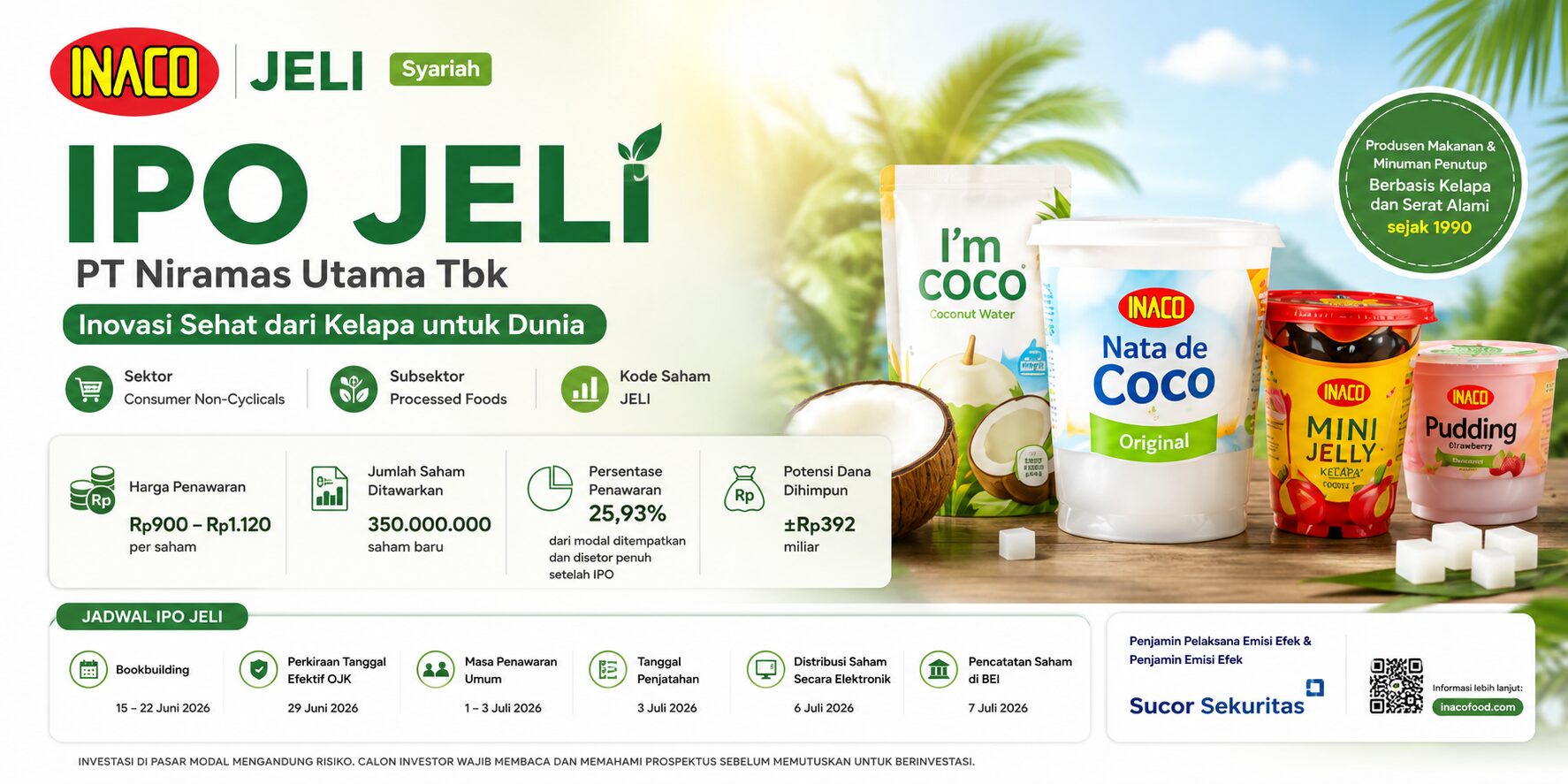 IPO Inaco (JELI) Resmi Dibuka, Harga Saham Rp900-Rp1.120
