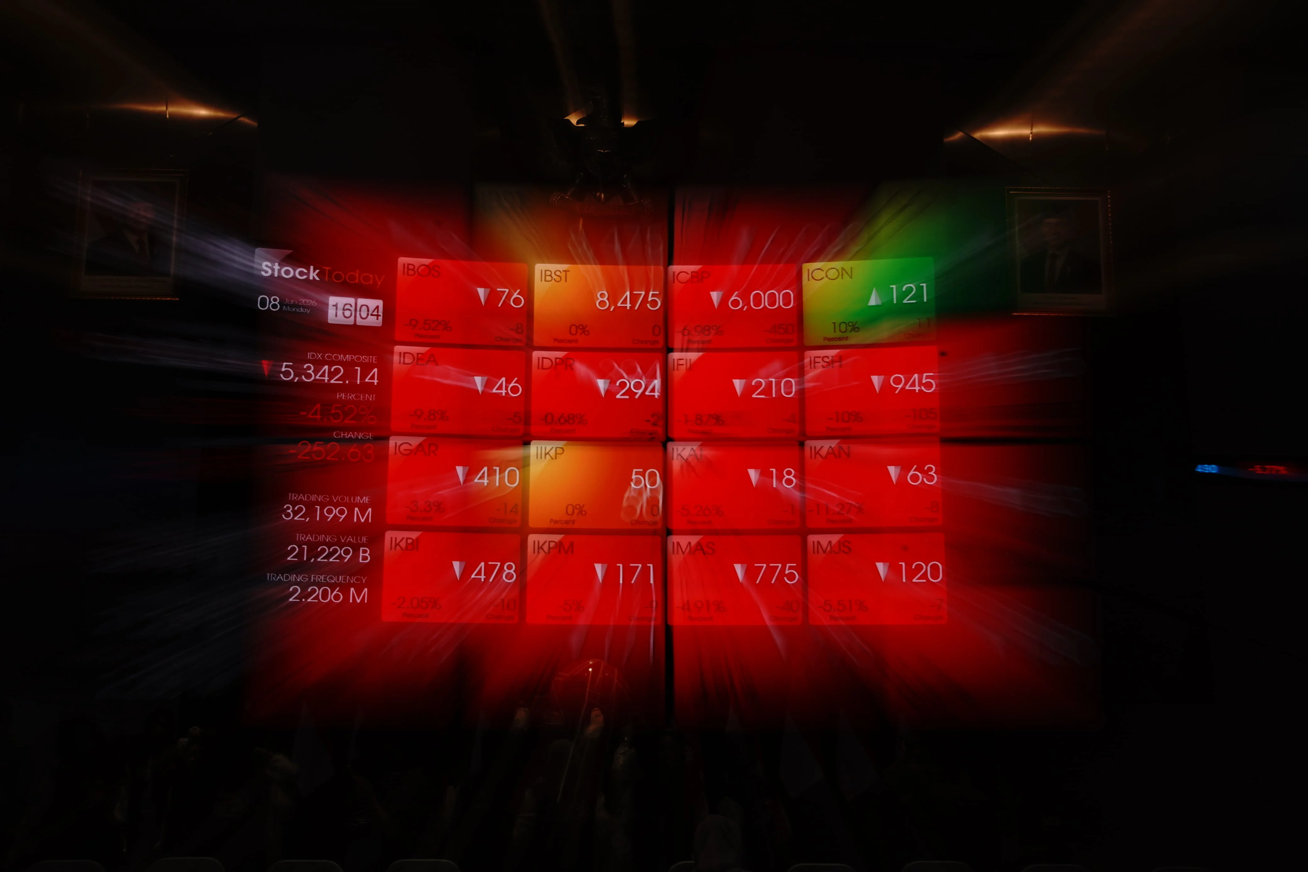 IHSG Berpotensi Lanjut Menguat ke 5.800, Sinyal Teknikal dan Kebijakan BI Jadi Penopang