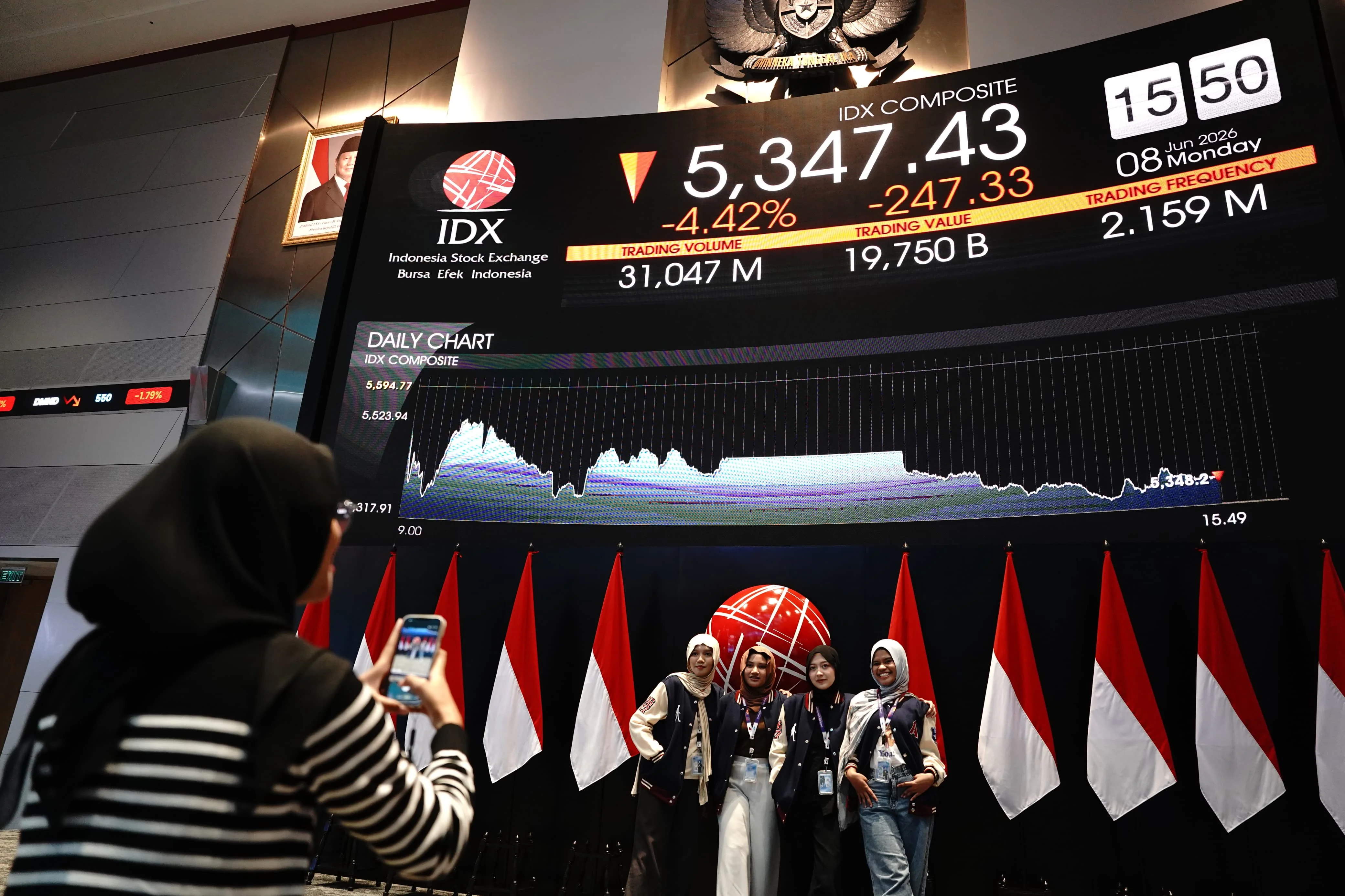 IHSG Melonjak 7,57% ke 5.746, Asing Masih Net Sell di Tengah Reli Pasar