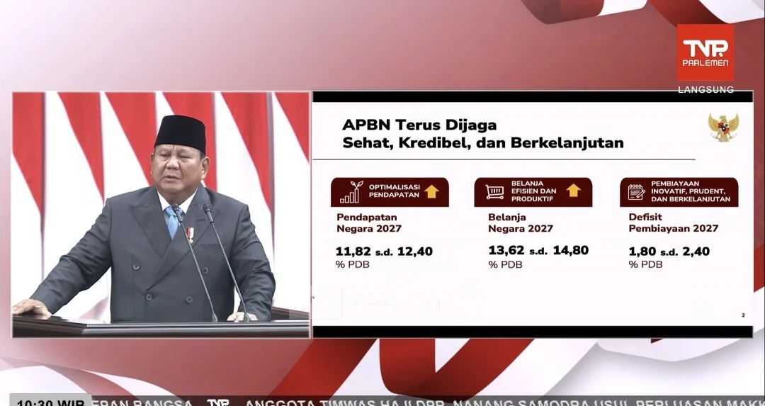 Prabowo Ungkap Alasan Turun Langsung Sampaikan Arahan Fiskal 2027