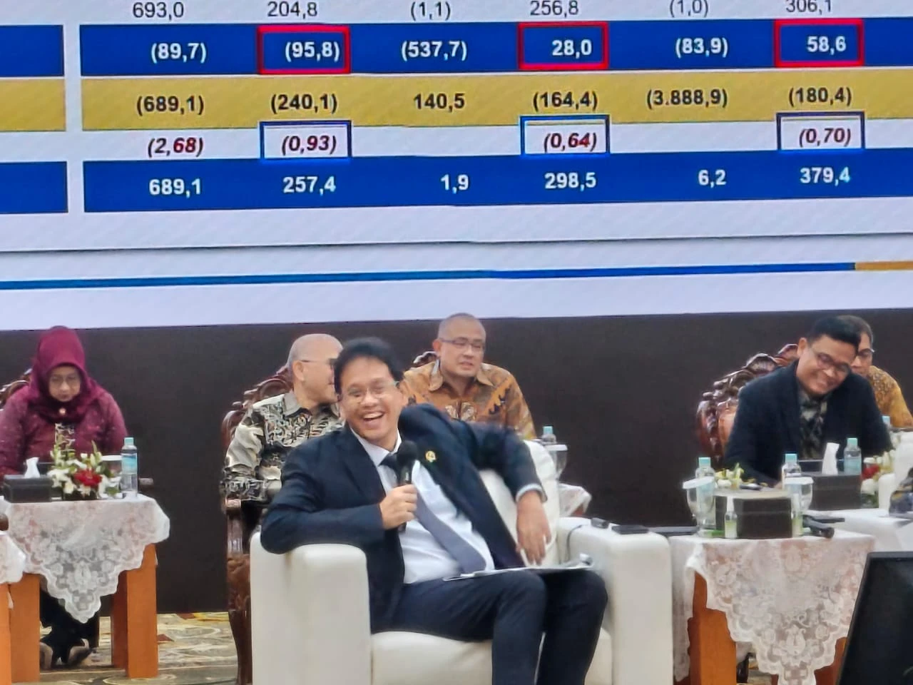 Per Mei 2026, Pemerintah Kembali Tarik Utang Baru Hingga Rp386 Triliun