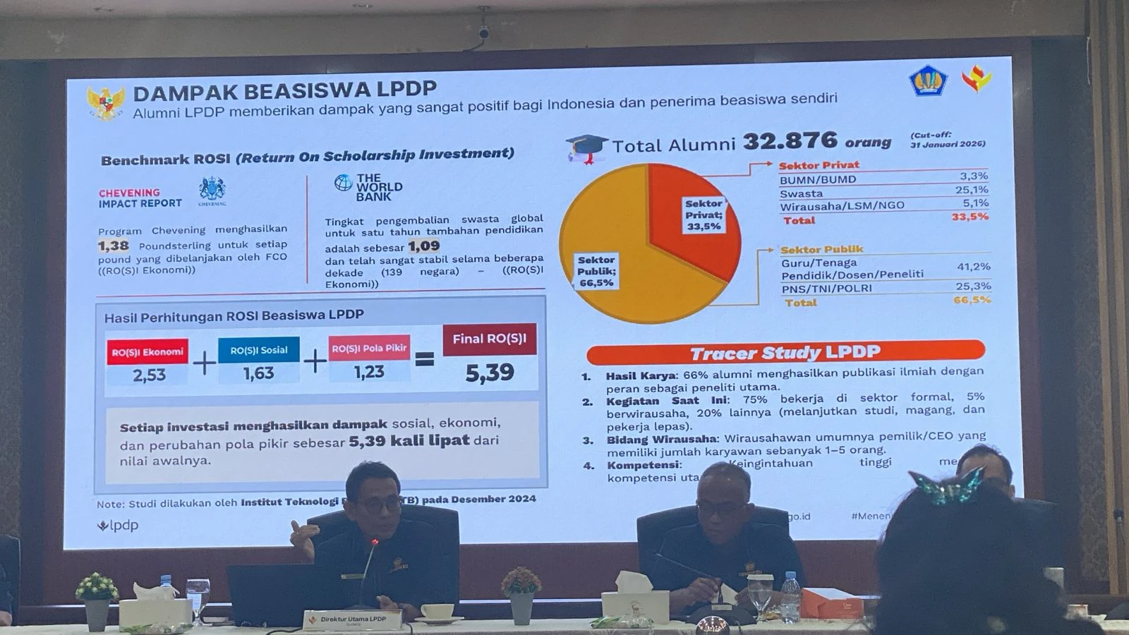 Sudarto Ingatkan Alumni LPDP: Beasiswa dari Uang Rakyat, Jaga Etika dan Kepercayaan Publik