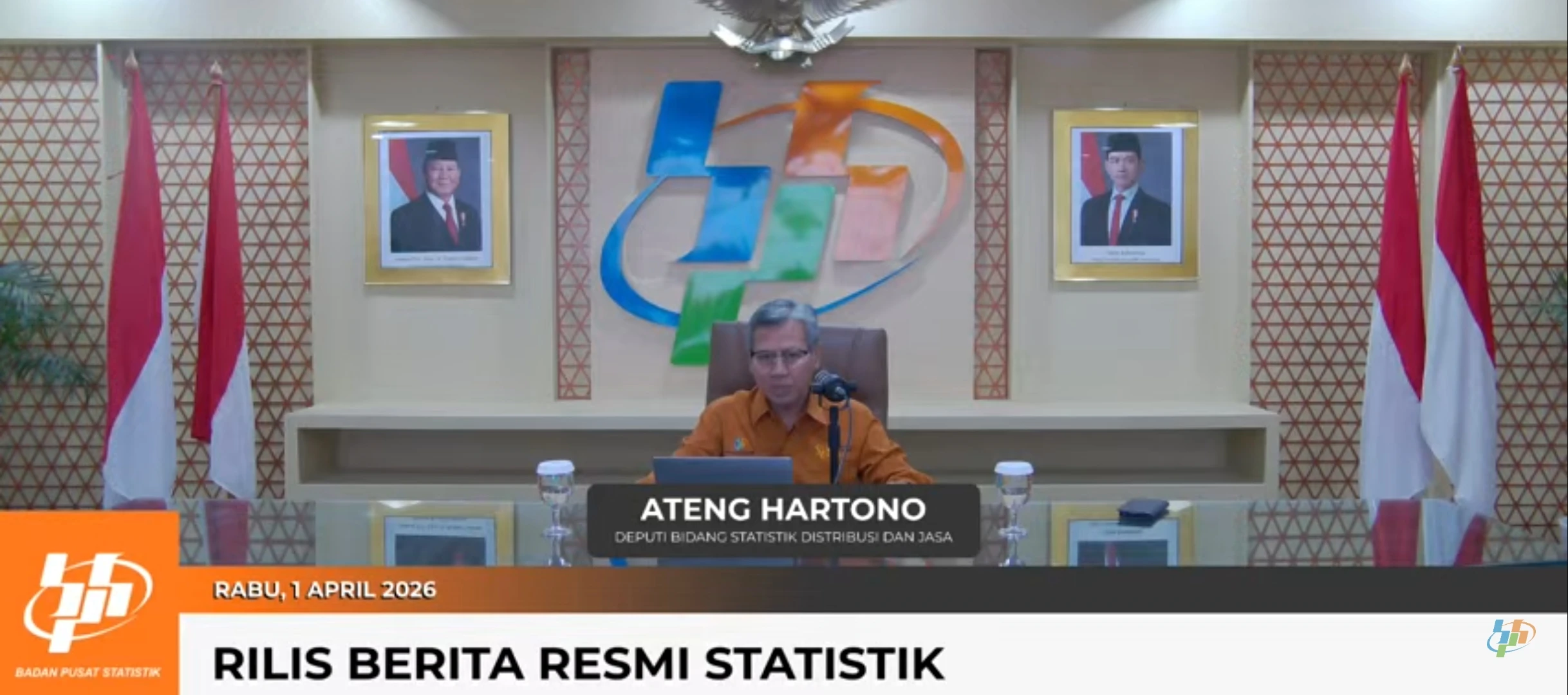 Impor RI Capai US$20,89 Miliar per Februari 2026, Melonjak 10,85%