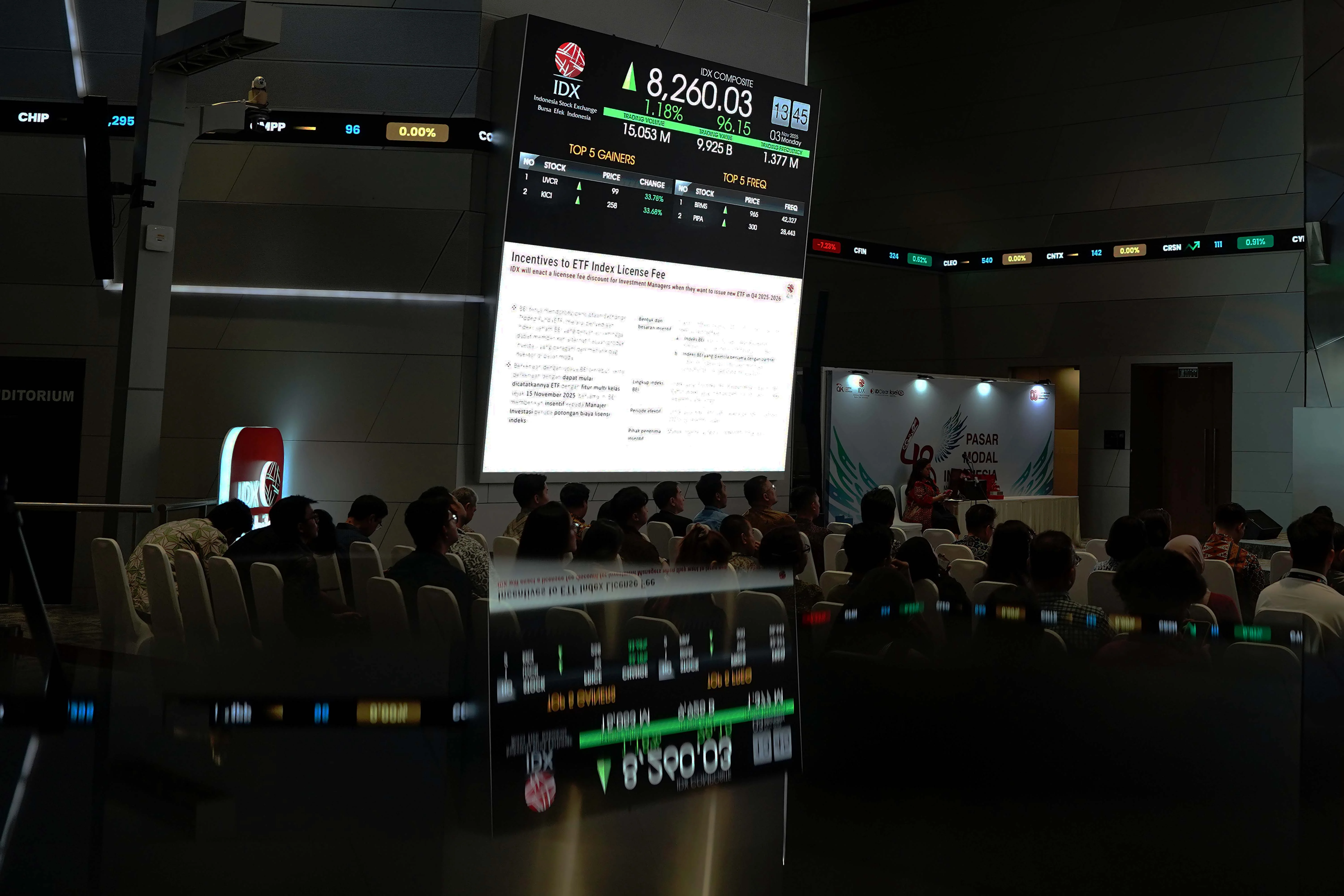 IHSG Hari Ini Senin 1 Desember 2025 Diperkirakan Masih Berptensi Bullish di Level Segini