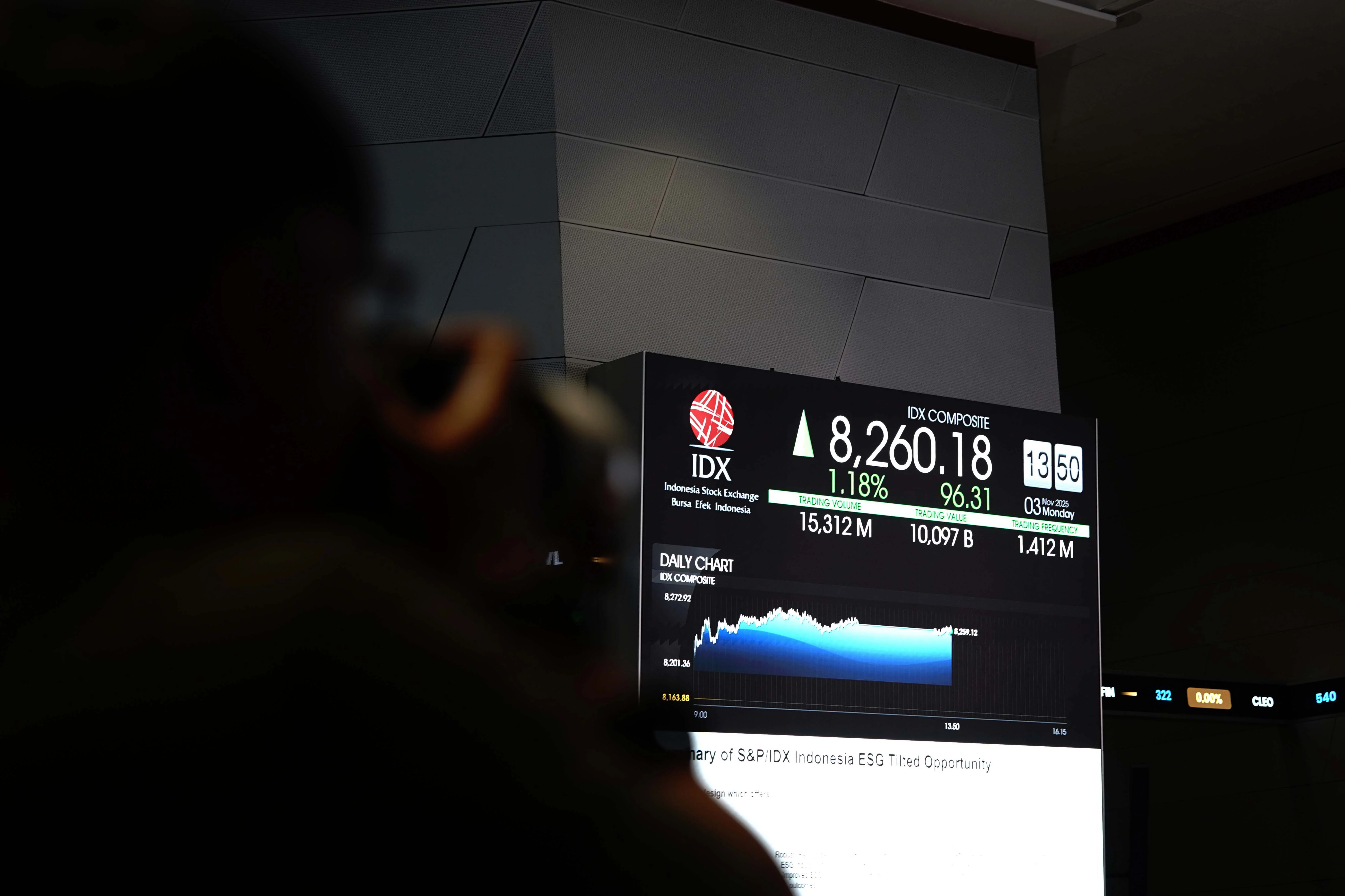 HSG Hari Ini Kamis 13 November 2025 Berpeluang Menuju Level 8.500