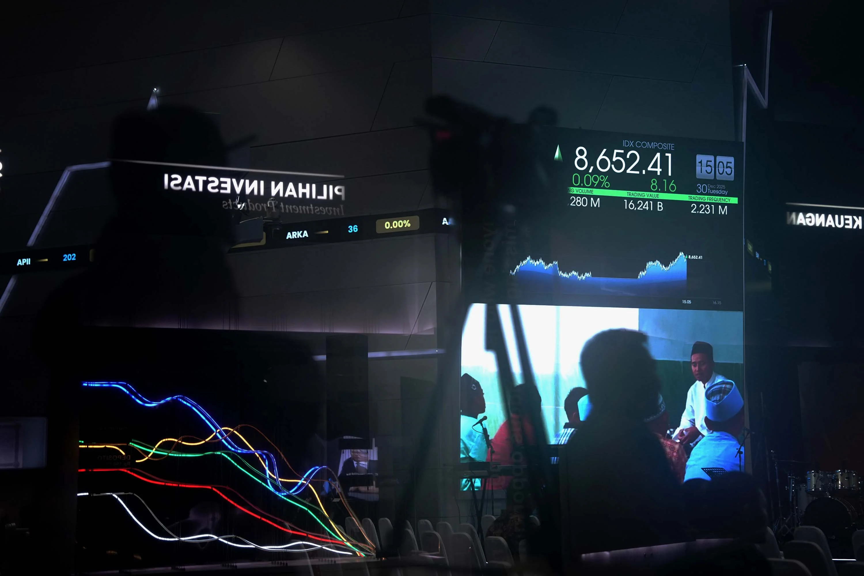 bursa efek indonesia, bei, perdagangan, saham, ekonomi, Bursa Efek Indonesia, Indeks Harga Saham Gabungan