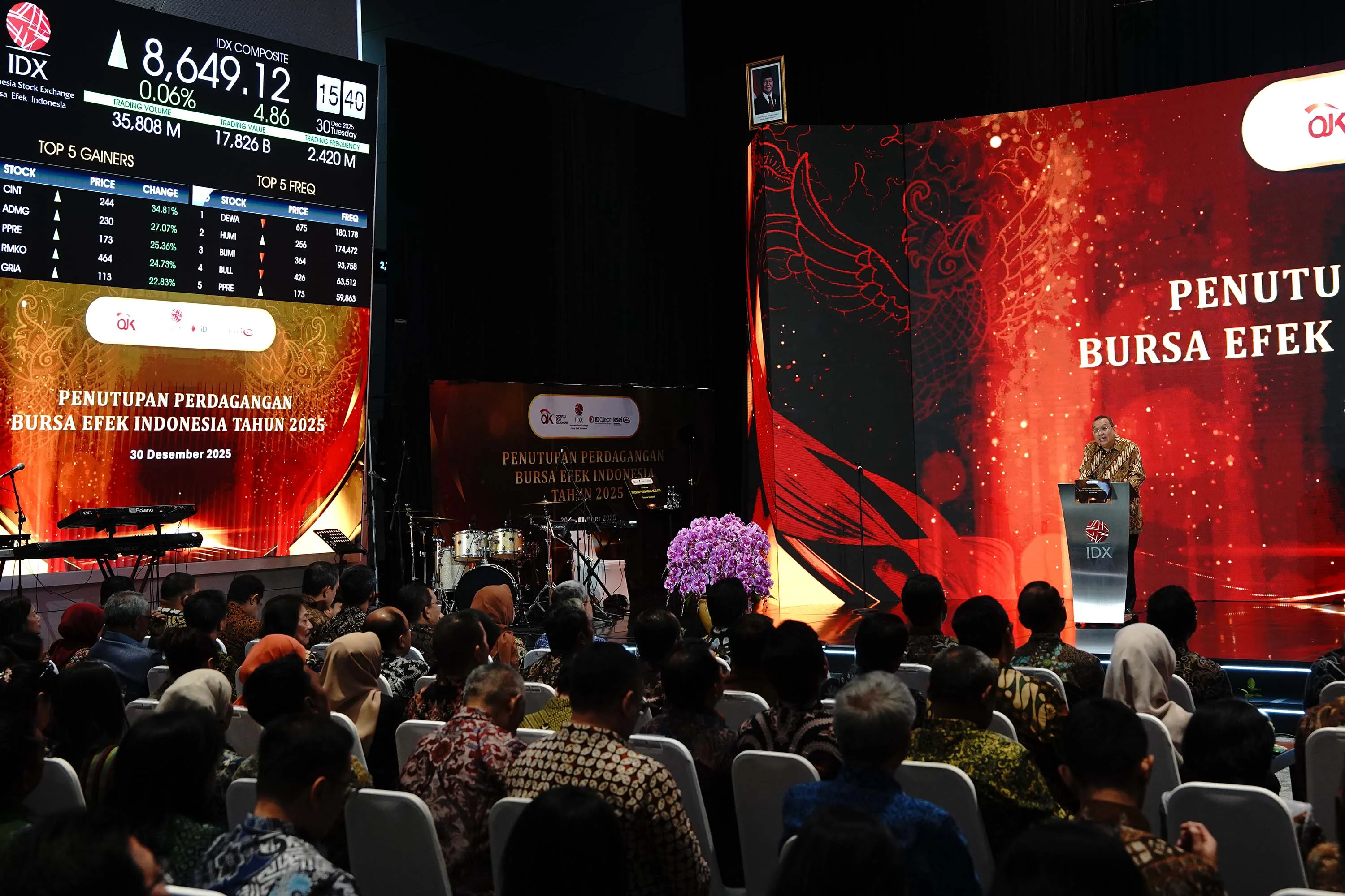 bursa efek indonesia, bei, perdagangan, saham, ekonomi, Bursa Efek Indonesia, Indeks Harga Saham Gabungan