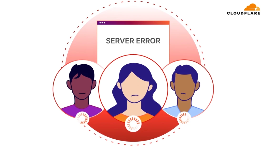 Mengenal Cloudflare: Pengertian, Fungsi, Fitur, Serta Kelebihan dan Kekurangannya