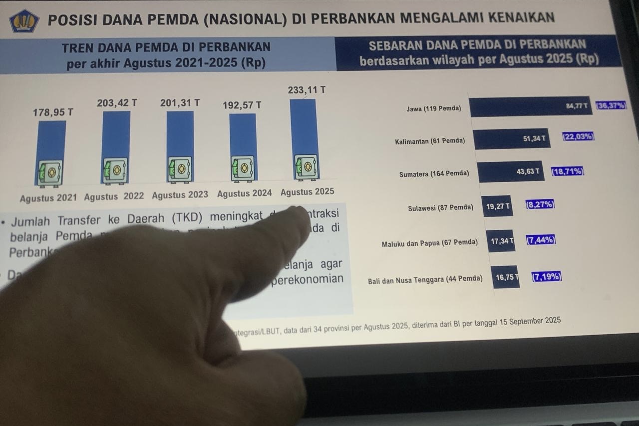Komisi II DPR Kritisi Dana Pemda yang Mengendap Rp233 Triliun di Bank