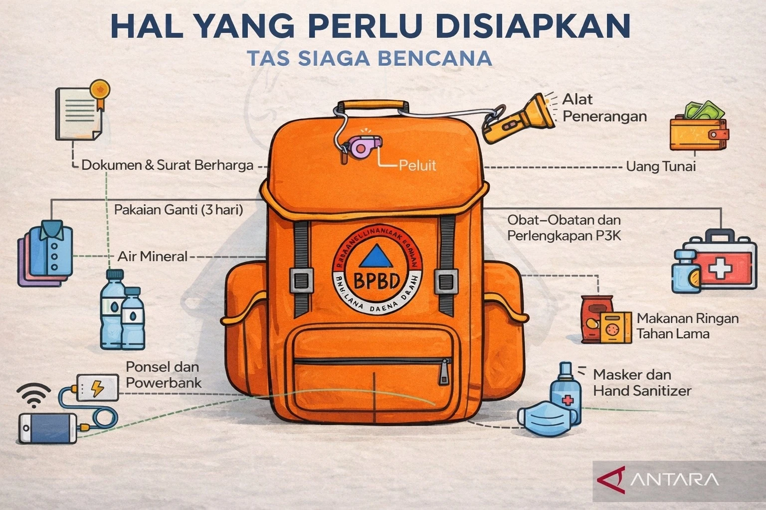 tas siaga bencana, BPBD DKI,