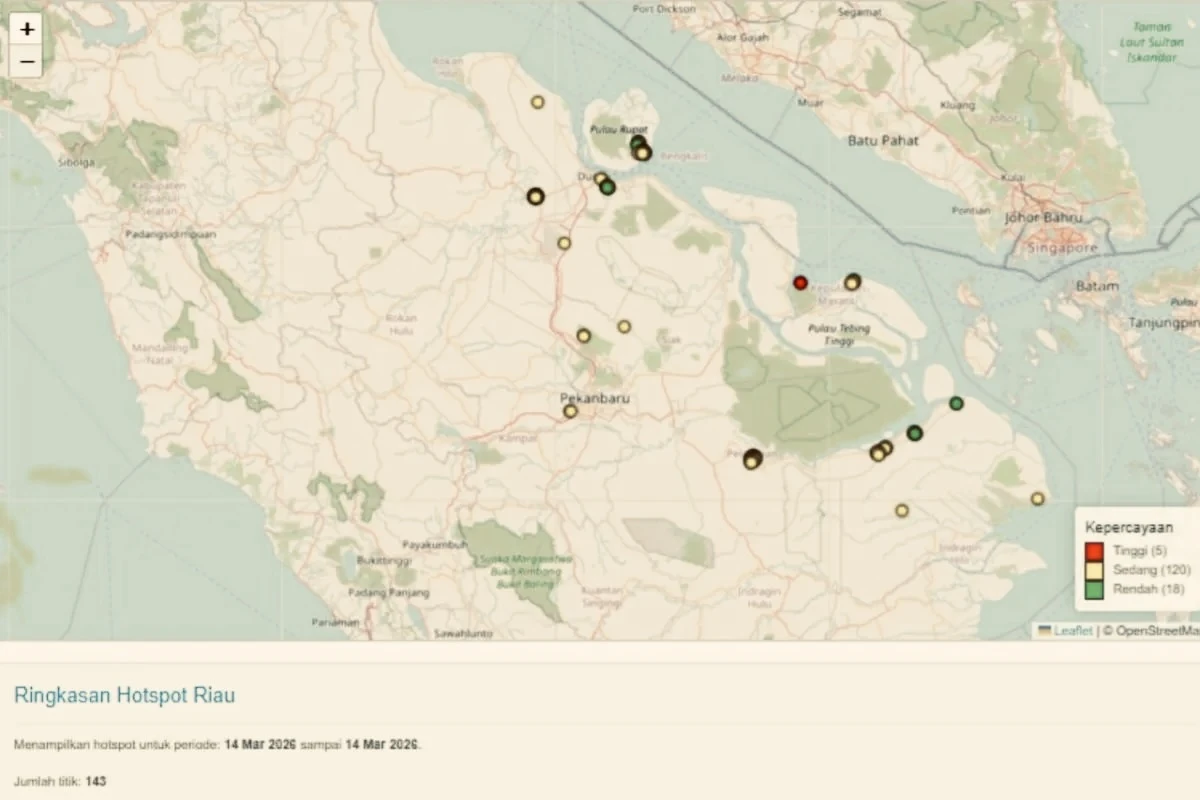 BMKG Deteksi 143 Titik Panas di Riau