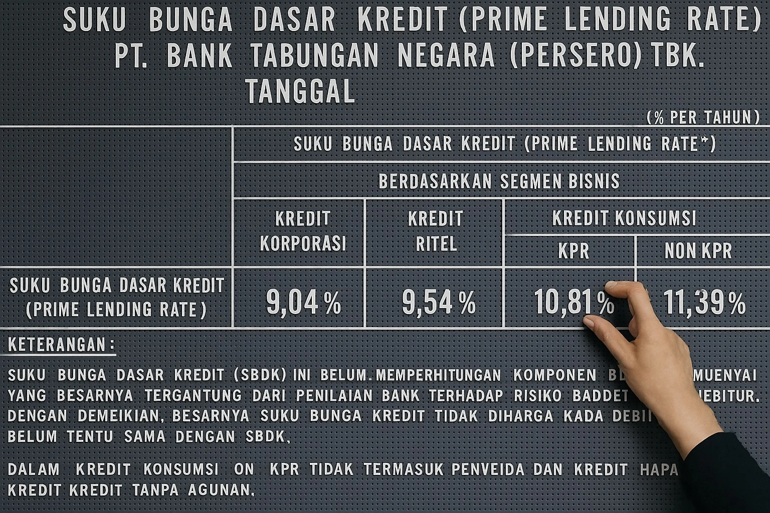 BI Siapkan Insentif Buat Bank yang Cepat Sesuaikan Bunga Kredit