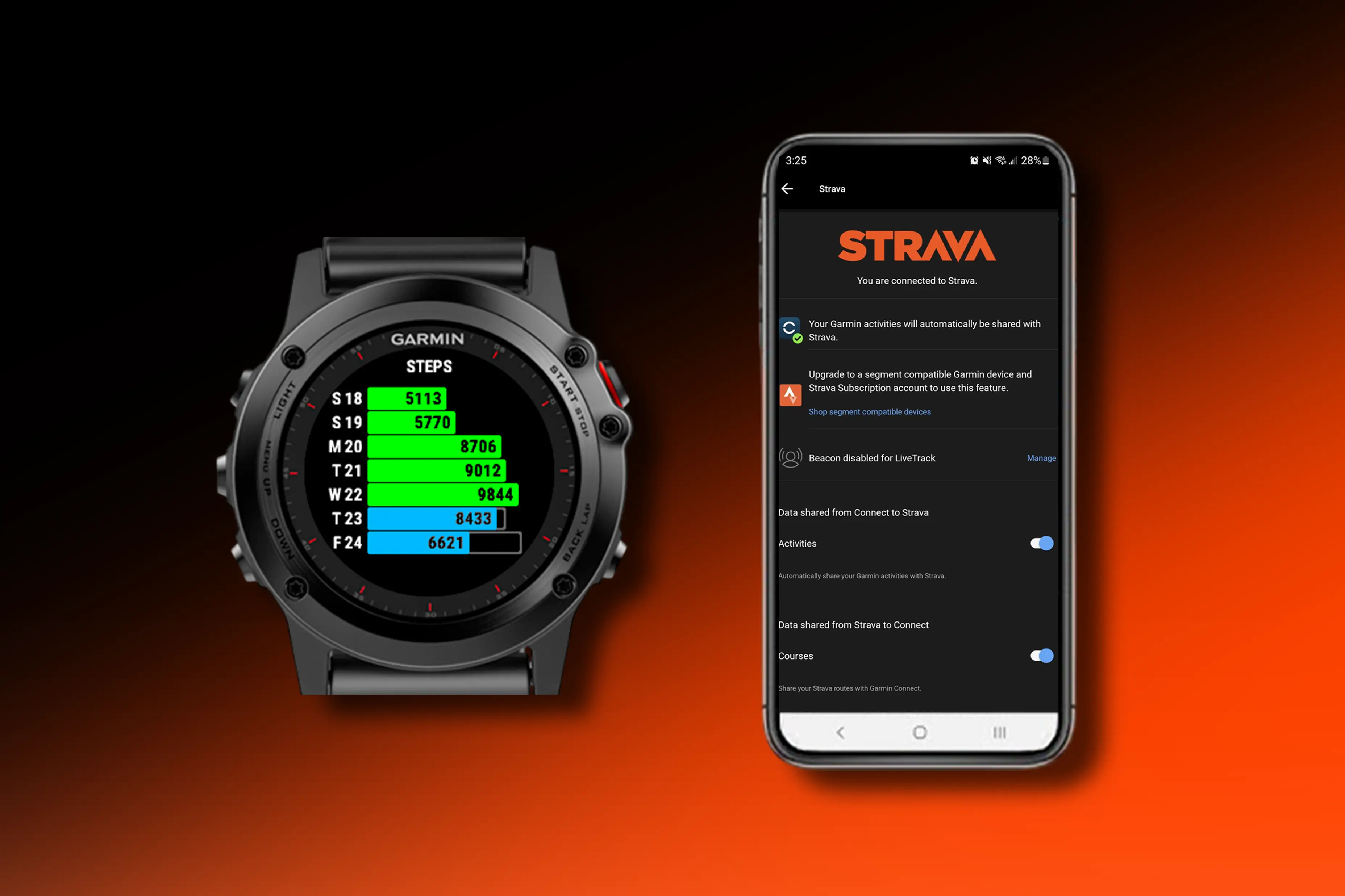 Strava Gugat Garmin Terkait Dugaan Pelanggaran Paten