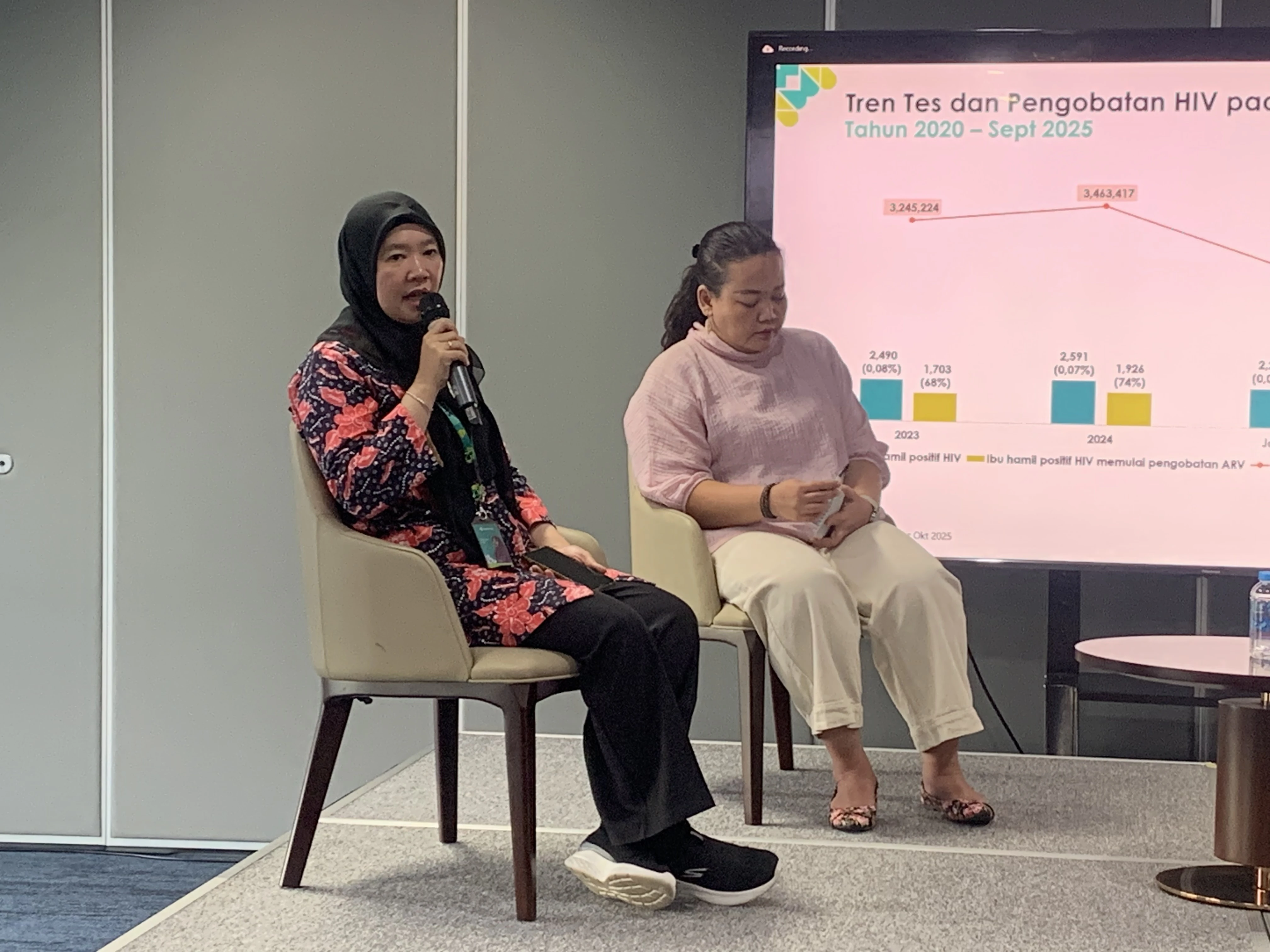 Kemenkes: Tes HIV di Tempat Kerja Sukarela dan Harus Ada Konseling