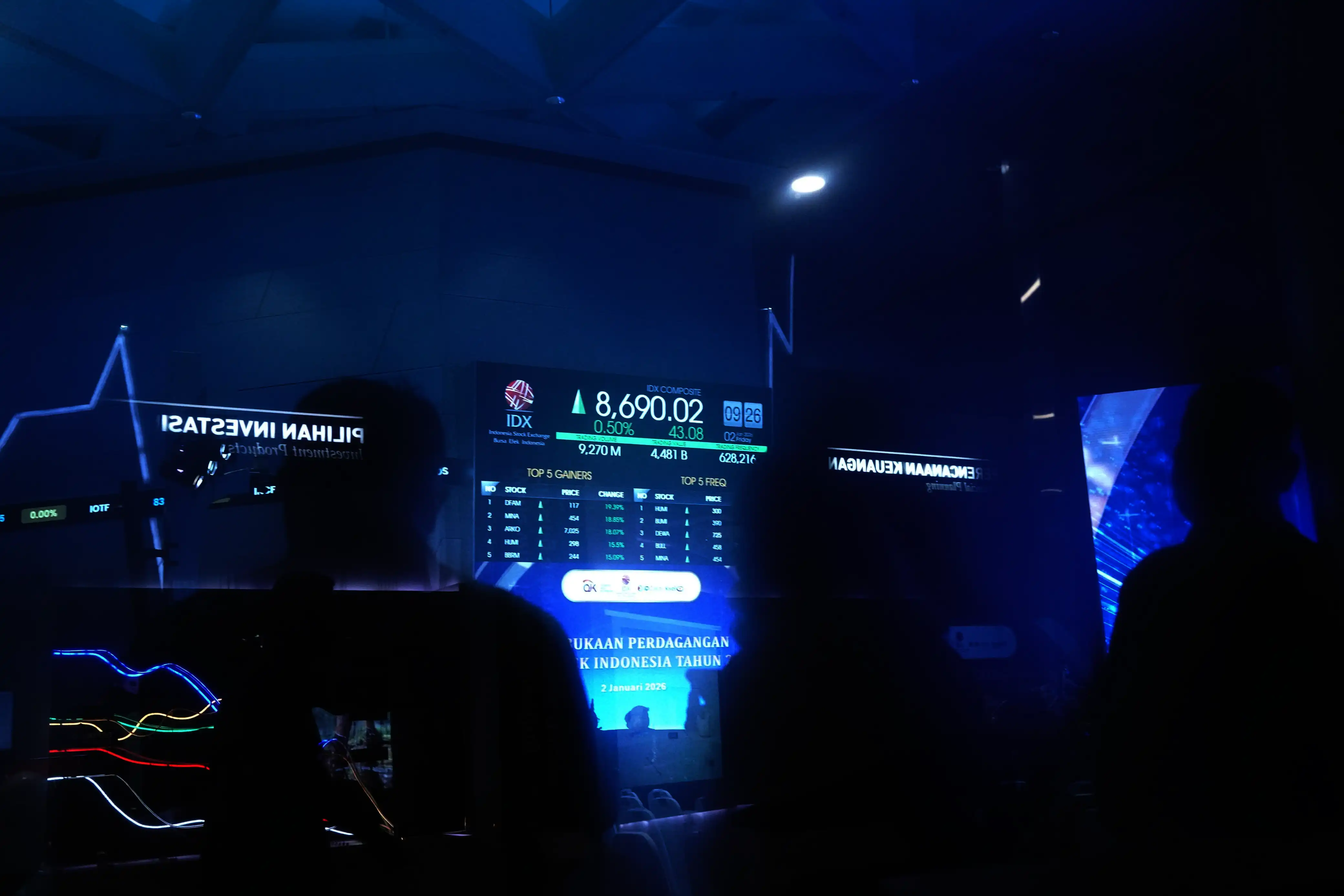 IHSG Selasa 10 Februari 2026 Menguat 1,24% ke Level 8.131 di Tengah Penundaan Review FTSE Russell