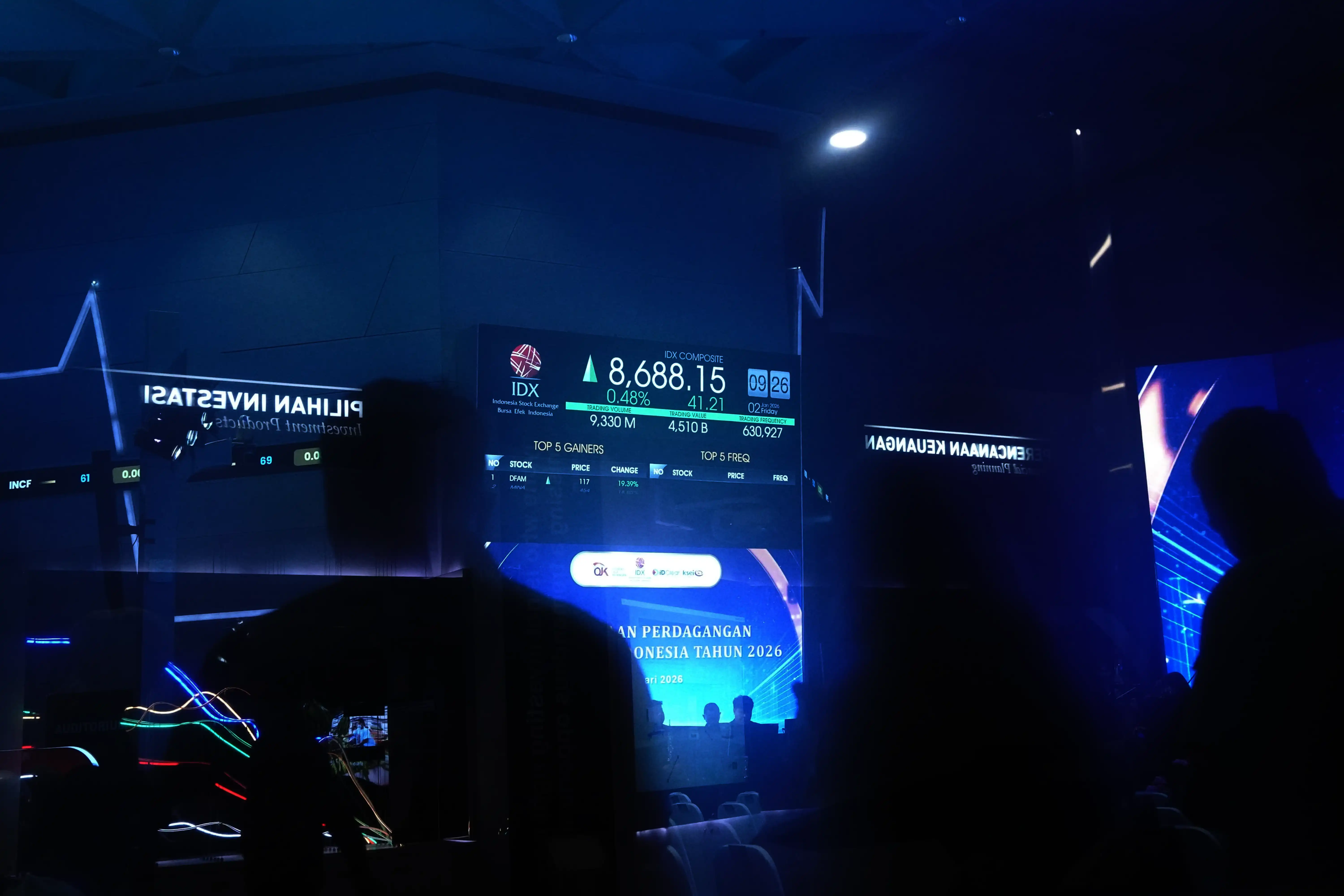 Bursa Efek Indonesia, Pembukaan Saham, Saham, BEI, IHSG, Indeks Harga Saham Gabungan