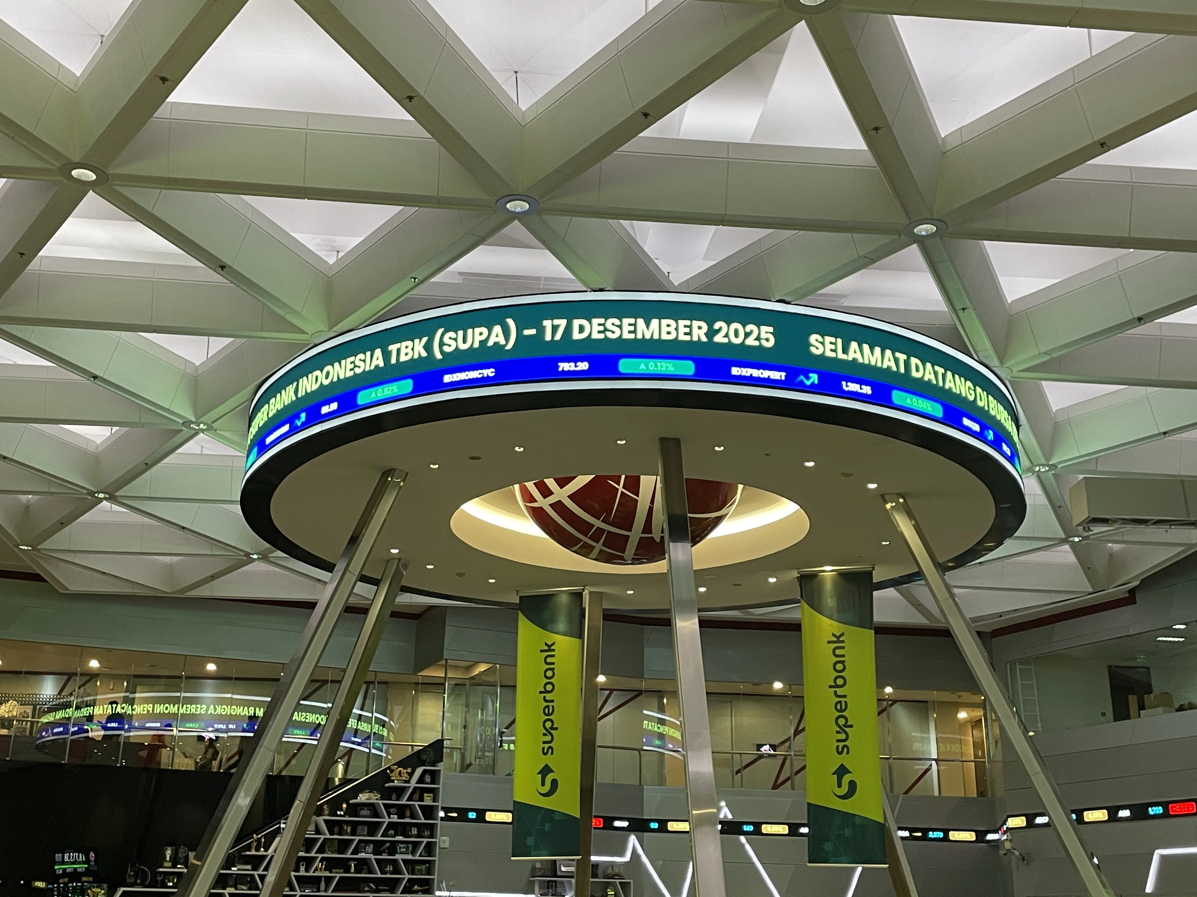 Anak Usaha Emtek EMV Borong Saham SUPA, Kepemilikan Naik 27,60%