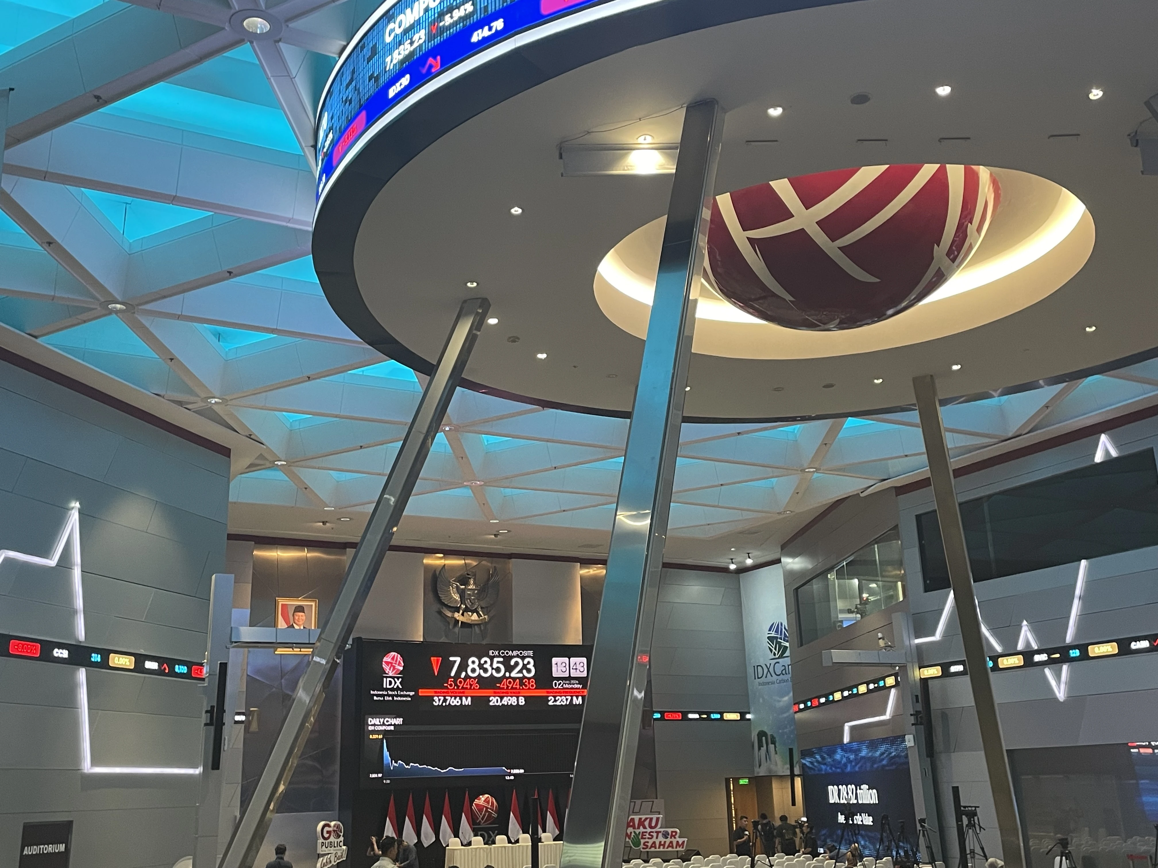 Modus Pegawai Palsu Terbongkar, OJK Sanksi Repower dan Bekukan UOB Kay Hian