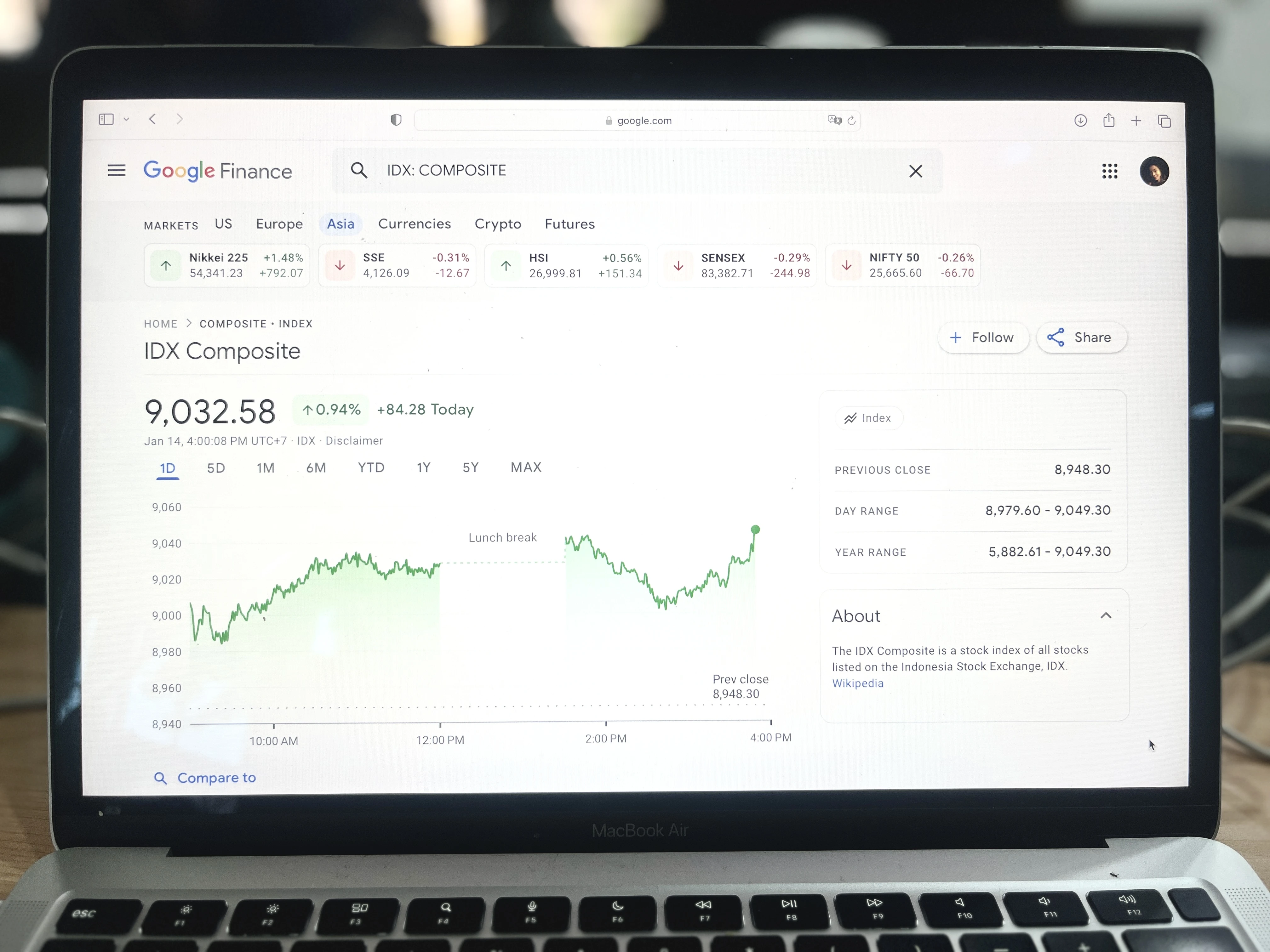 Sentuh Rekor Baru, IHSG Hari Ini 14 Januari Parkir di Level 9.032,584