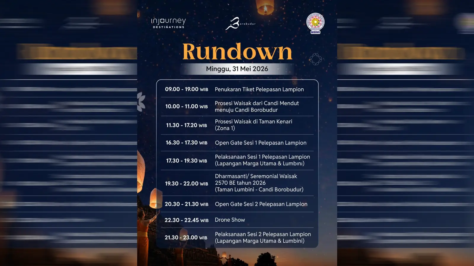 Rangkaian Waisak 2026 dan Pesona Lampion di Langit Borobudur