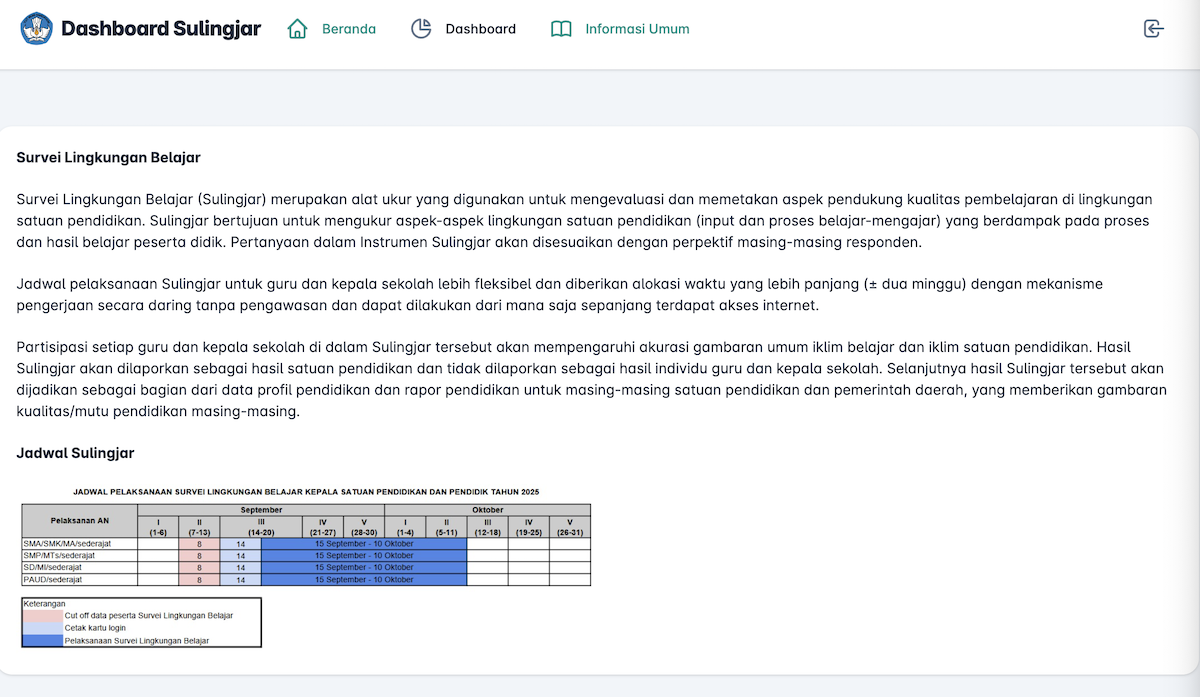 Ini Jadwal dan Ketentuan Pelaksanaan Sulingjar Tahun 2025