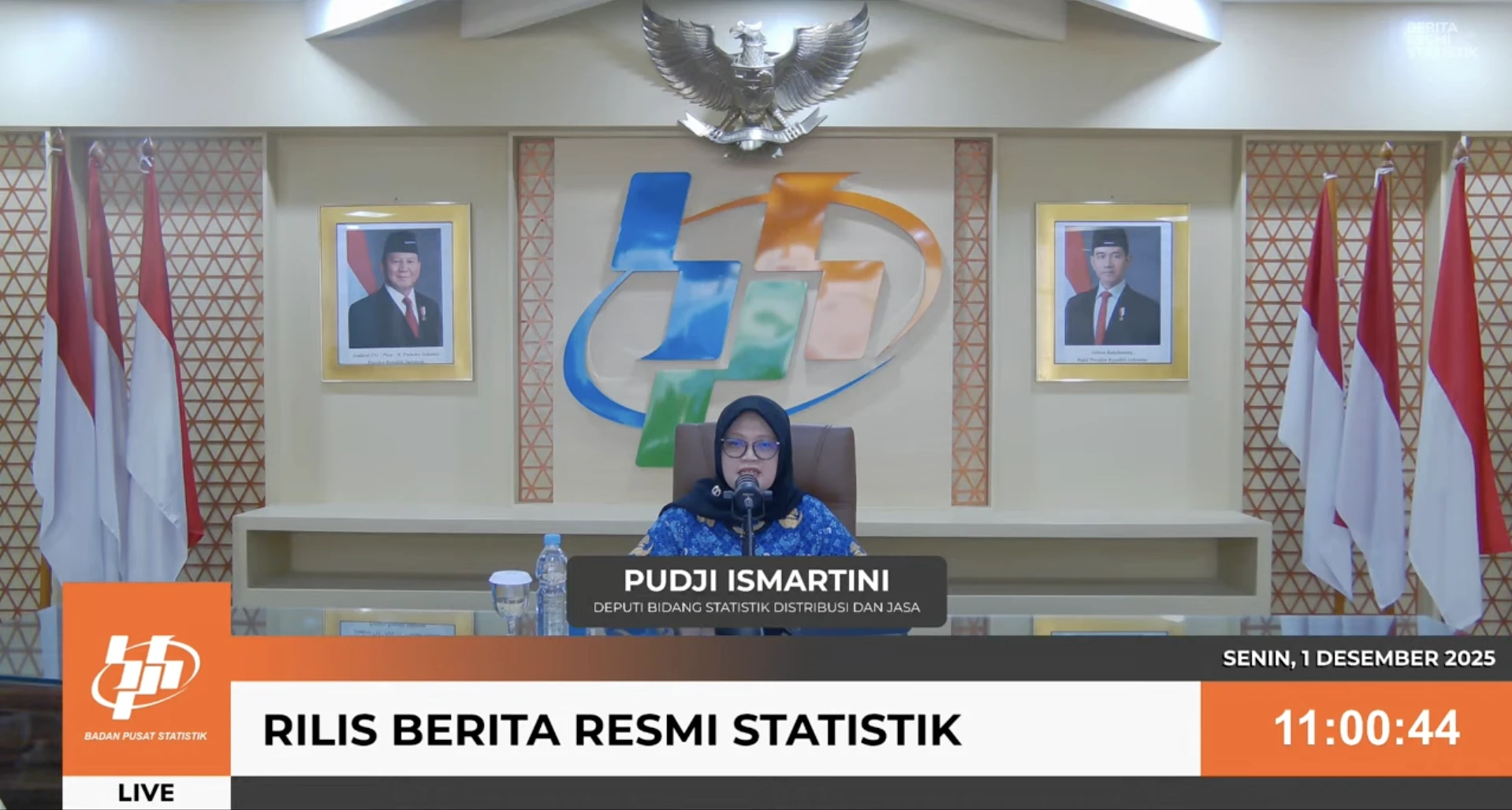 BPS Catat Nilai Ekspor RI Hingga Oktober 2025 Capai US$234,04 Miliar