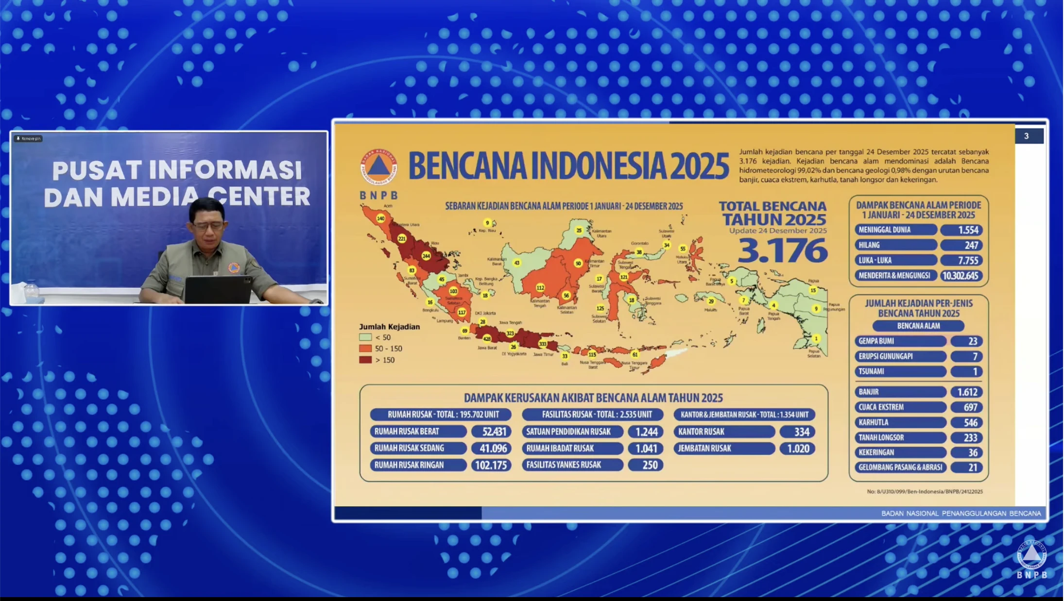 Kepala BNPB, Letjen TNI Suharyanto, bnpb, longsor, golden time