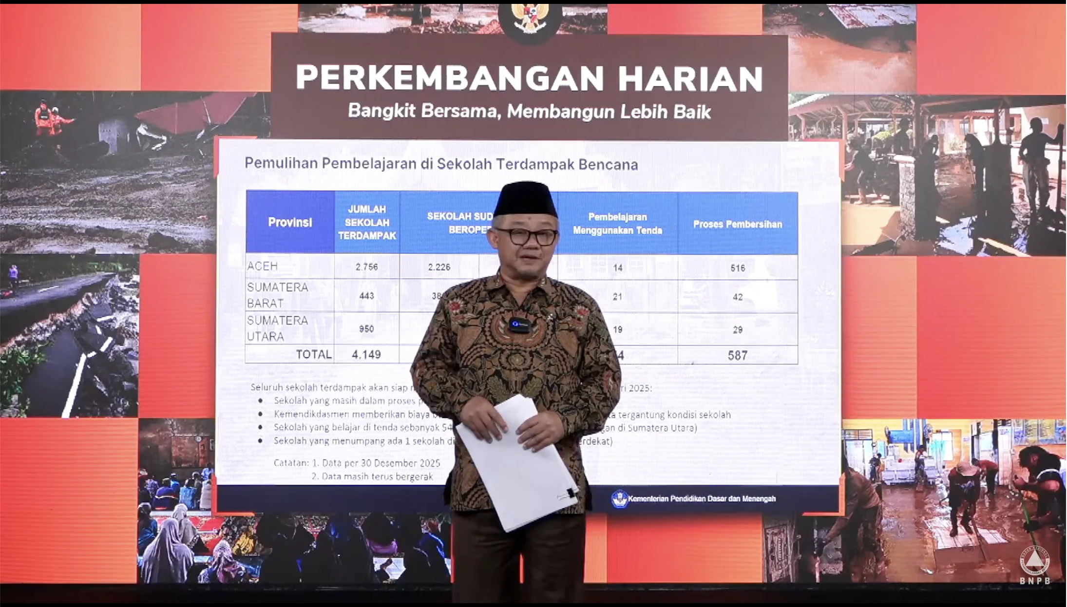 Menteri Pendidikan Dasar dan Menengah Indonesia Abdul Mu'ti, banjir-longsor sumatra