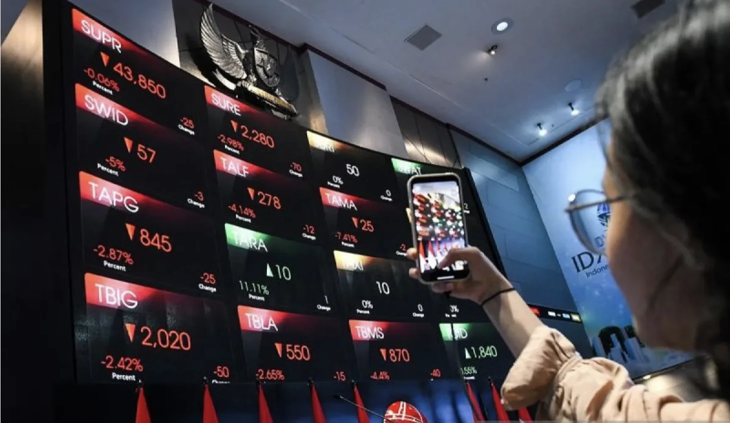 Reli Rekor Terhenti, IHSG Hari Ini Ditutup Melemah ke 9.010