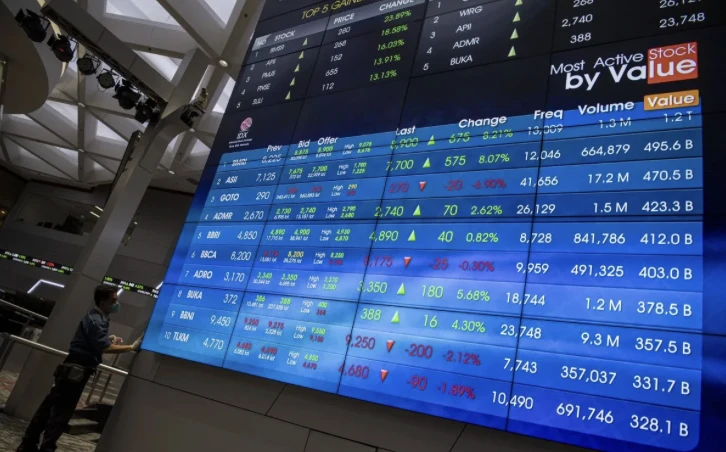 Jelang Libur Panjang, Investor Disarankan Wait and See saat IHSG Tertekan