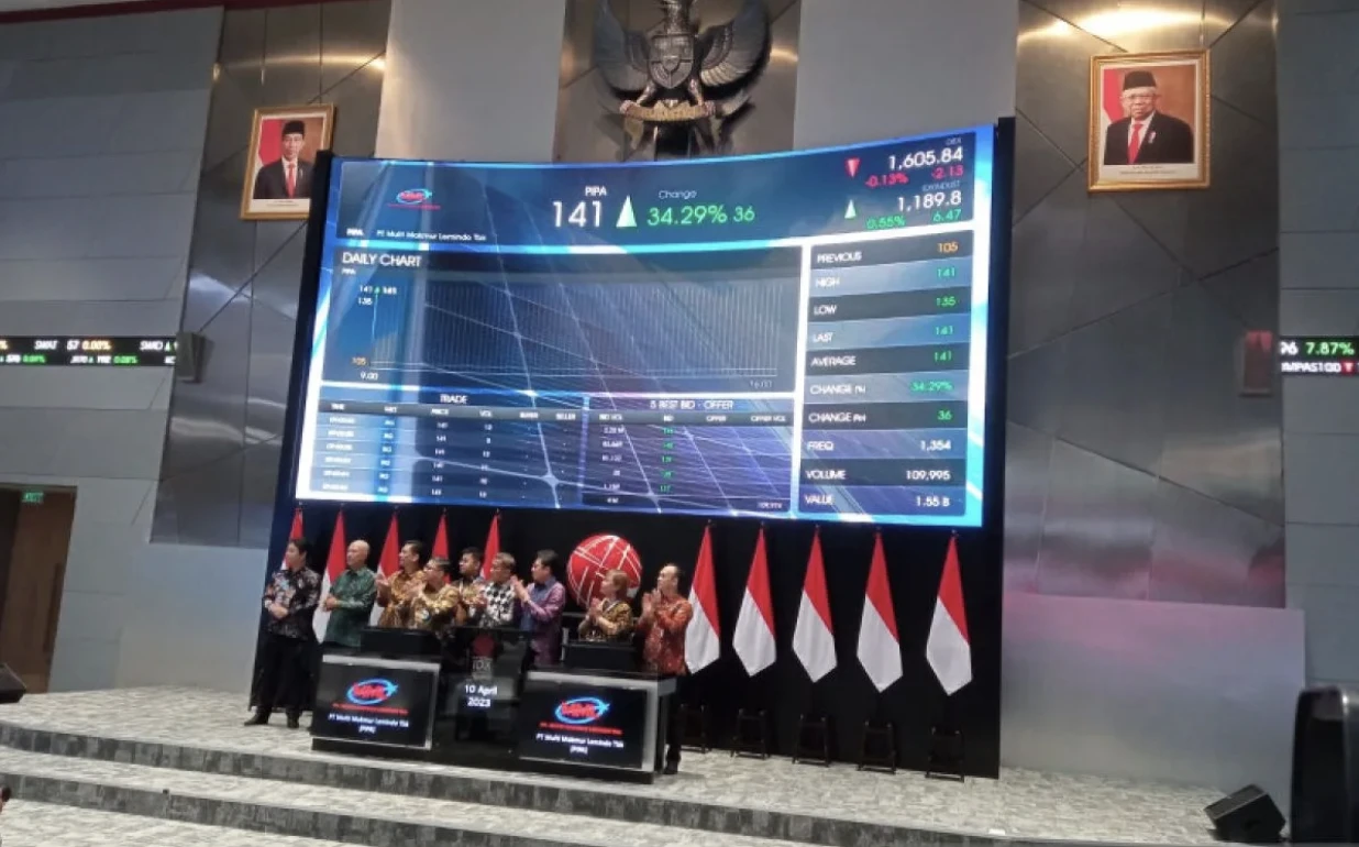 OJK Bongkar Skandal Aset Fiktif Multi Makmur Lemindo, Direksi Didenda Rp3,3 Miliar