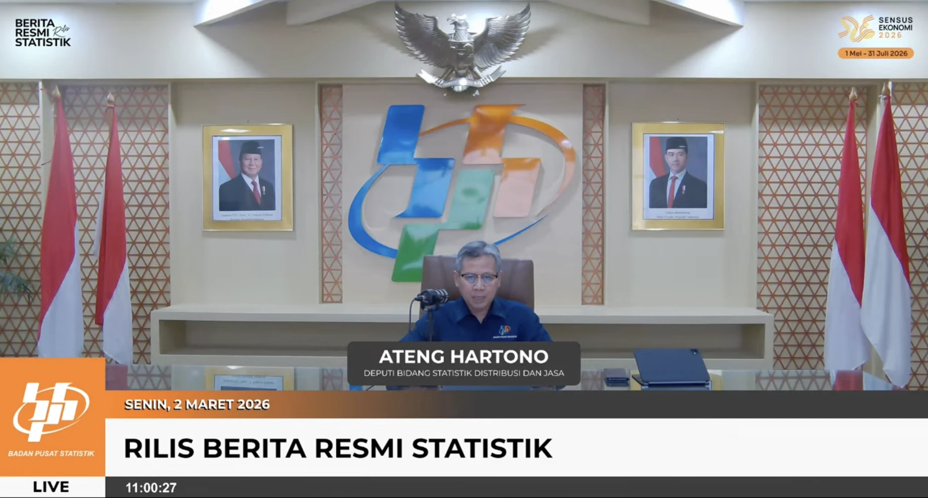 BPS Beberkan Nilai Perdagangan RI–Iran di Tengah Eskalasi Konflik