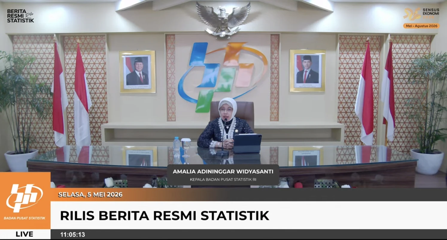 Ekonomi RI Tumbuh 5,61% pada Kuartal I 2026, Ditopang Konsumsi dan Industri