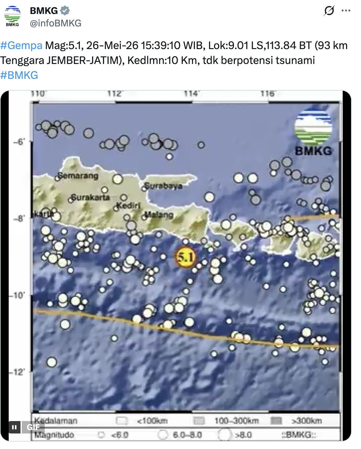Gempa Magnitudo 5,1 Guncang Jember, Getaran Terasa Hingga Bali