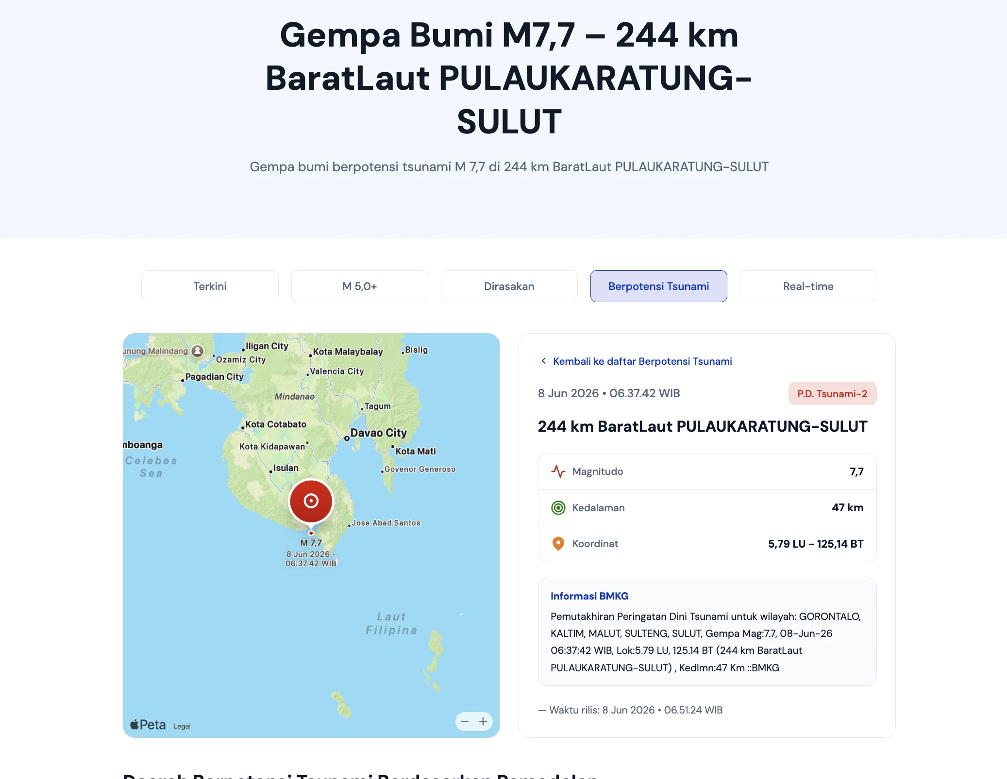 Gempa M7,7 Guncang Karatung Sulut, BMKG Rilis Peringatan Dini Tsunami