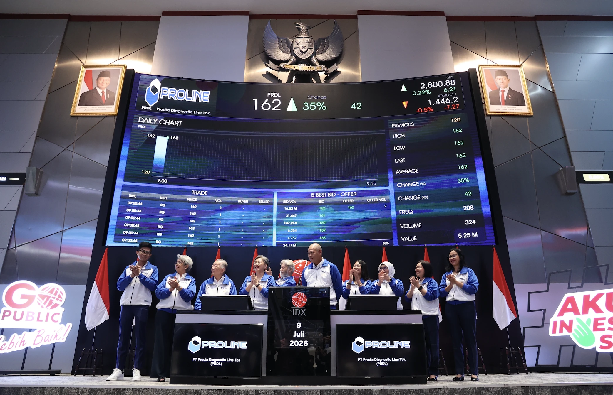 PRDL Debut di BEI, Saham Langsung Terbang 35% ke Level ARA