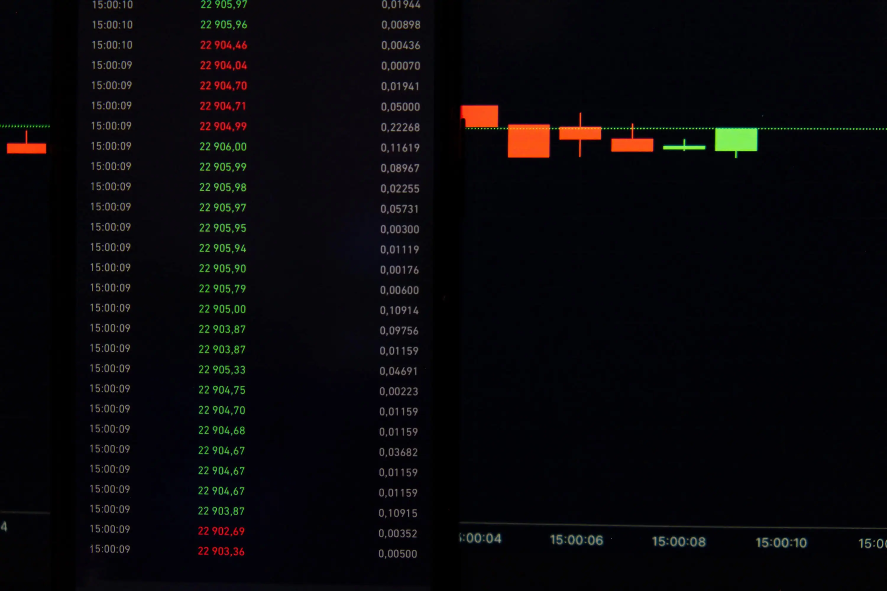 Incar Cuan? Ini 7 Platform Investasi dan Trading Populer Berizin OJK