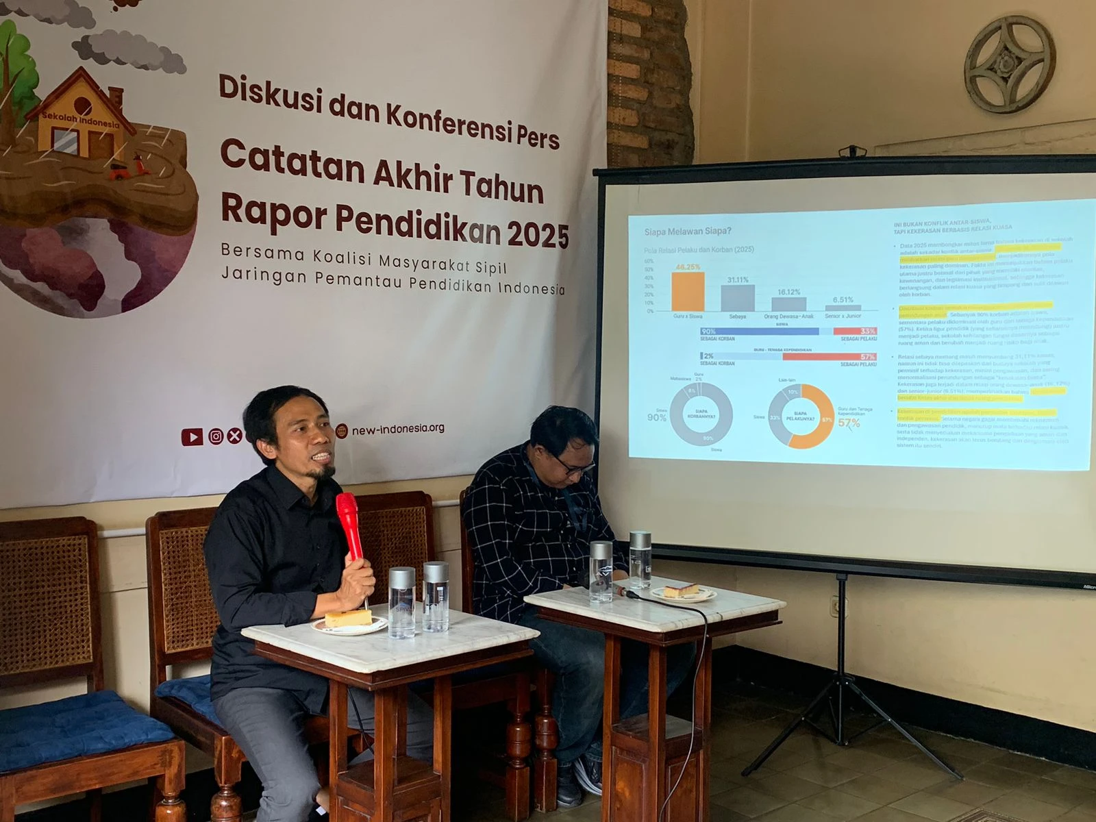 641 Kasus Kekerasan Pendidikan pada 2025, Negara Dinilai Gagal Lindungi Anak