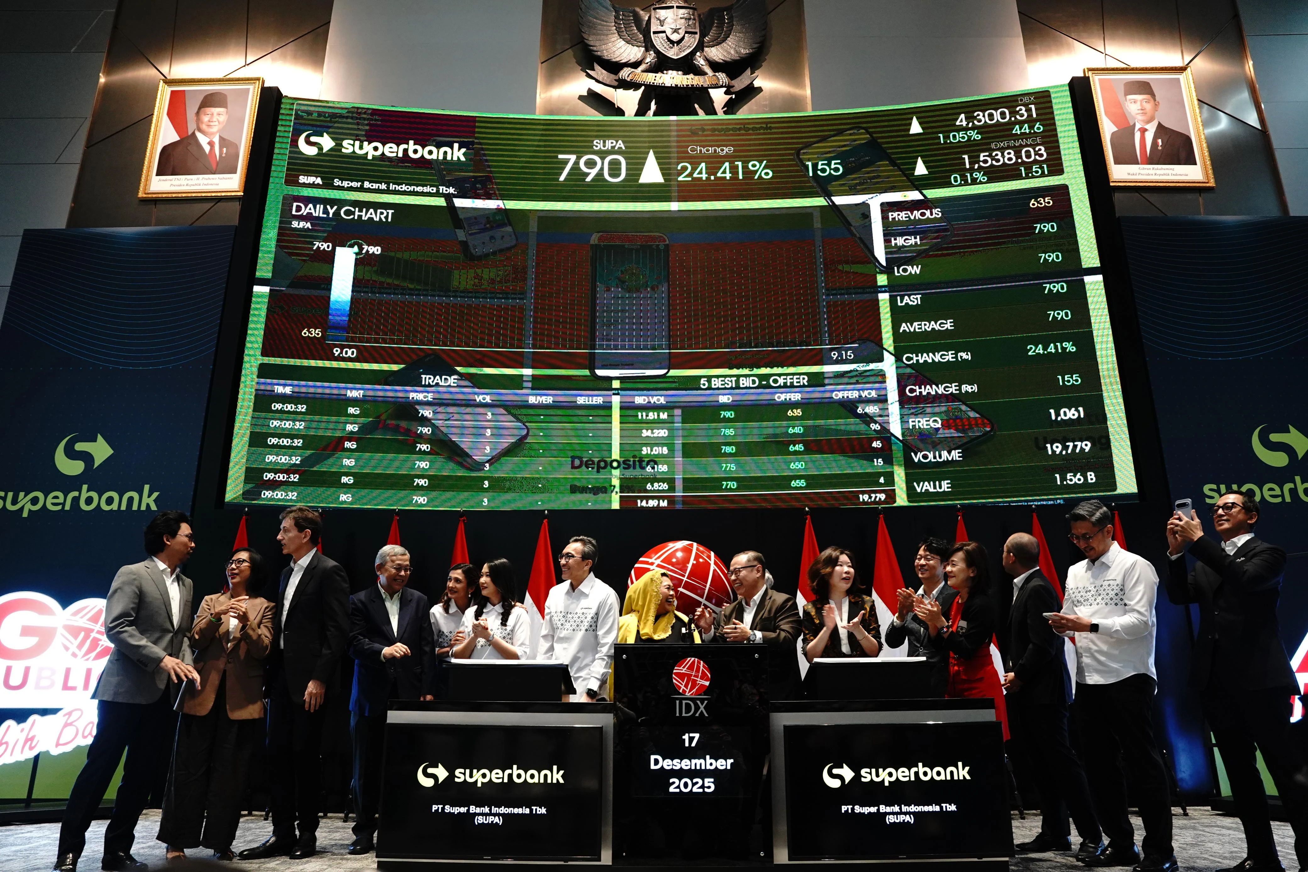 Saham SUPA Kena Auto Rejection, Ini Penjelasan Sesuai Aturan BEI