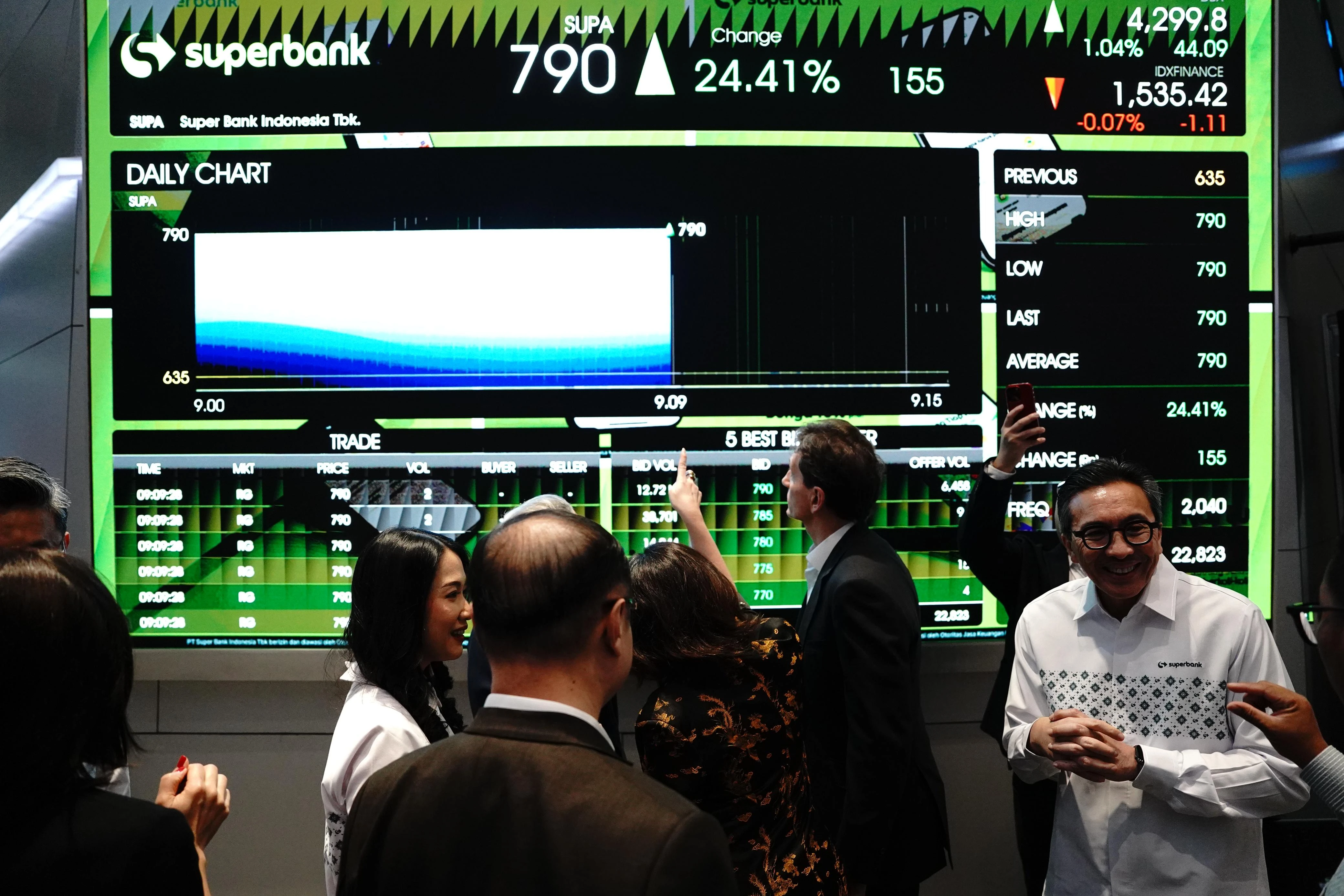 Euforia IPO SUPA Belum Habis, Saham Bisa ARA Sampai Hari Ke-4