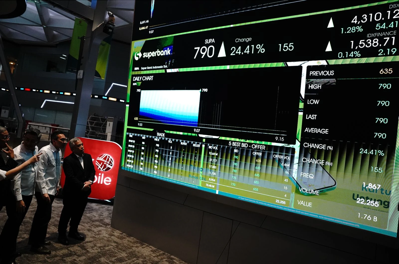 Usai Melayang Tinggi, Saham SUPA Terhempas hingga ARB Sejak Awal Pekan