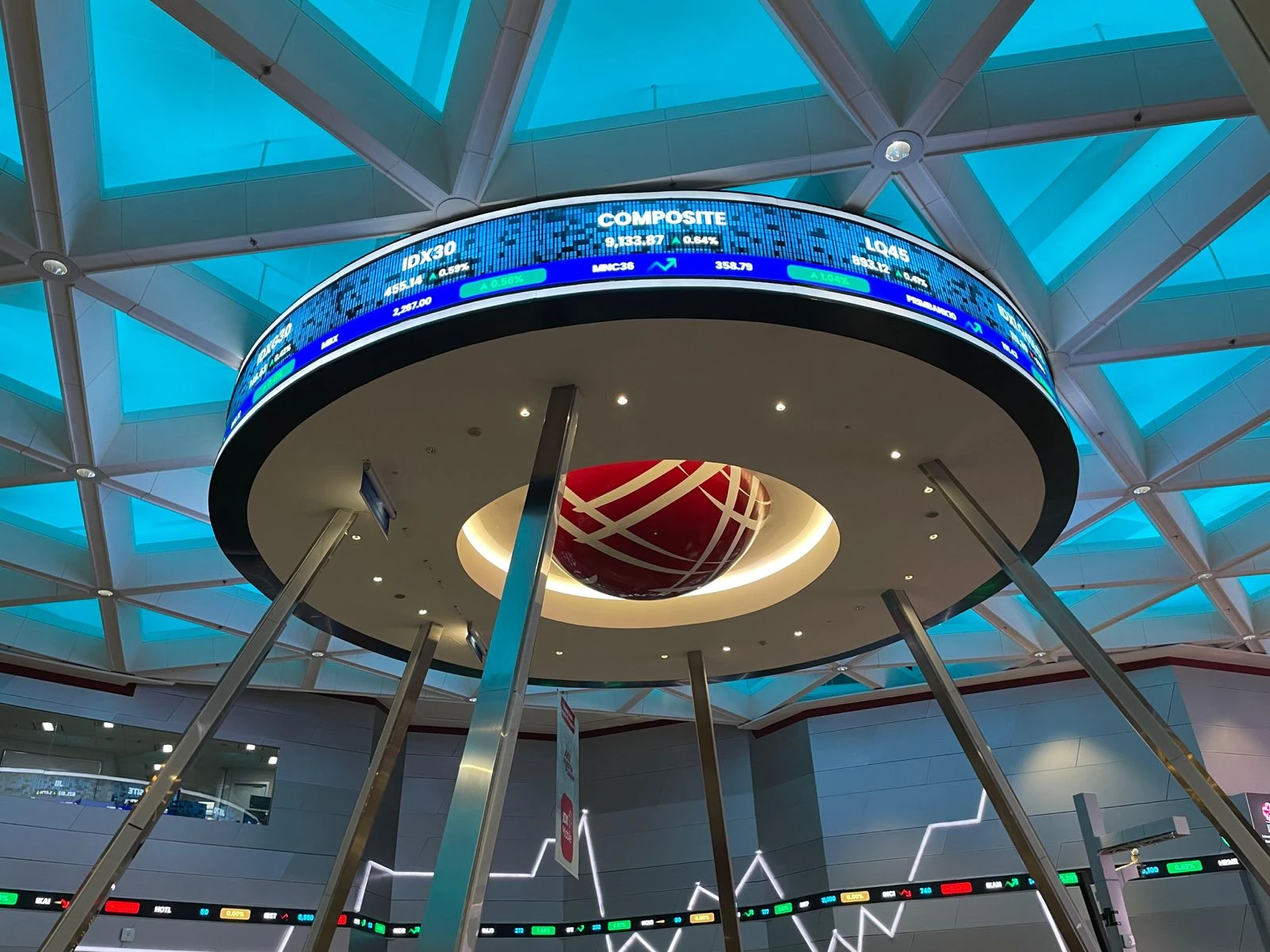 Bos BEI: IHSG Ambrol Dipicu Panic Selling, Bukan Fundamental