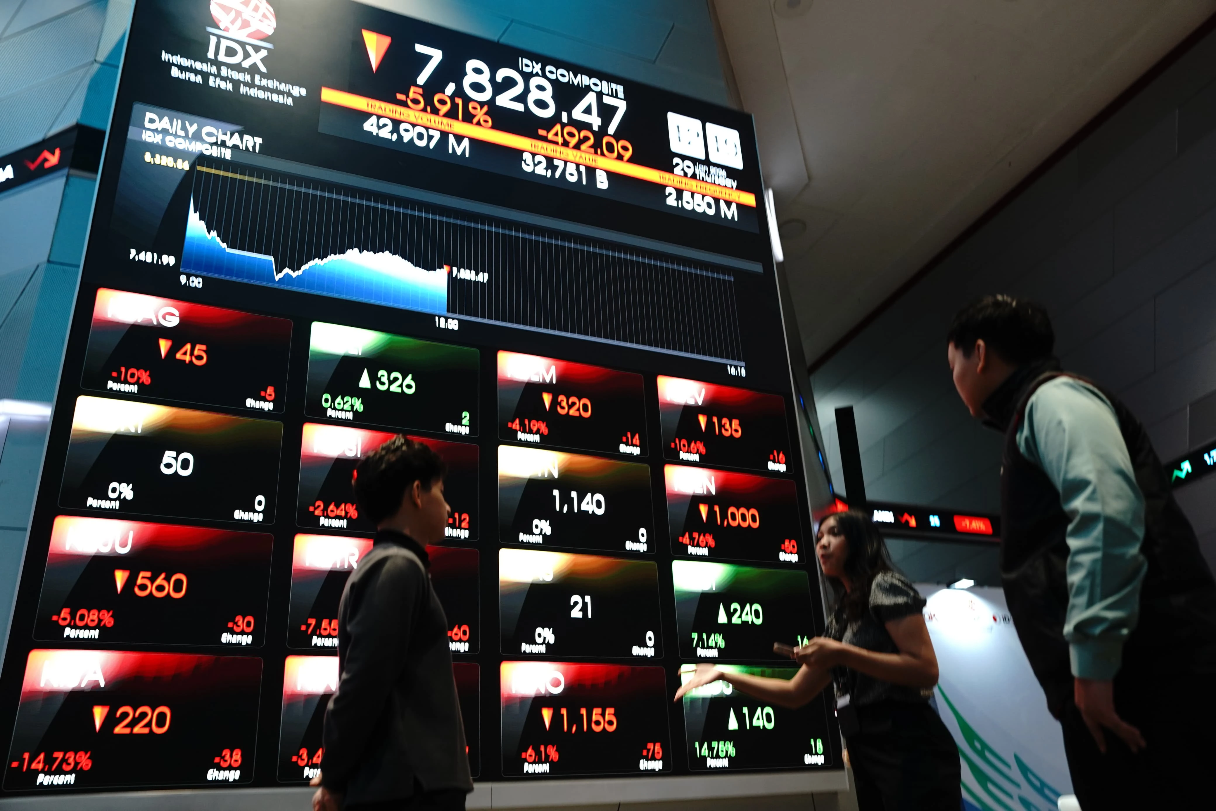 OJK Jatuhkan Sanksi Berat ke Repower dan Multi Makmur Lemindo (PIPA)