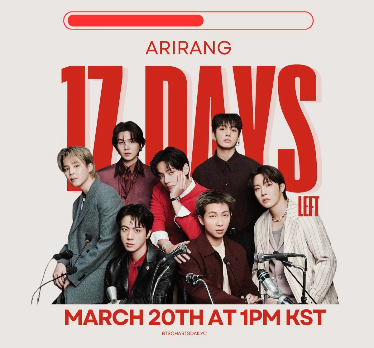 Daftar Lengkap 14 Lagu Album ARIRANG BTS: Comeback Perdana Full Group Maret 2026!