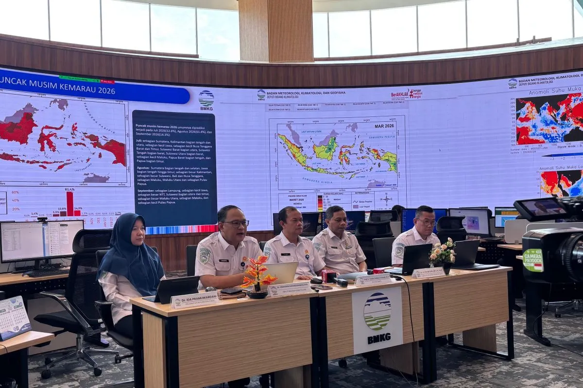 BMKG Prediksi Musim Kemarau 2026 Datang Lebih Cepat dan Panjang, Puncaknya Diperkirakan Agustus