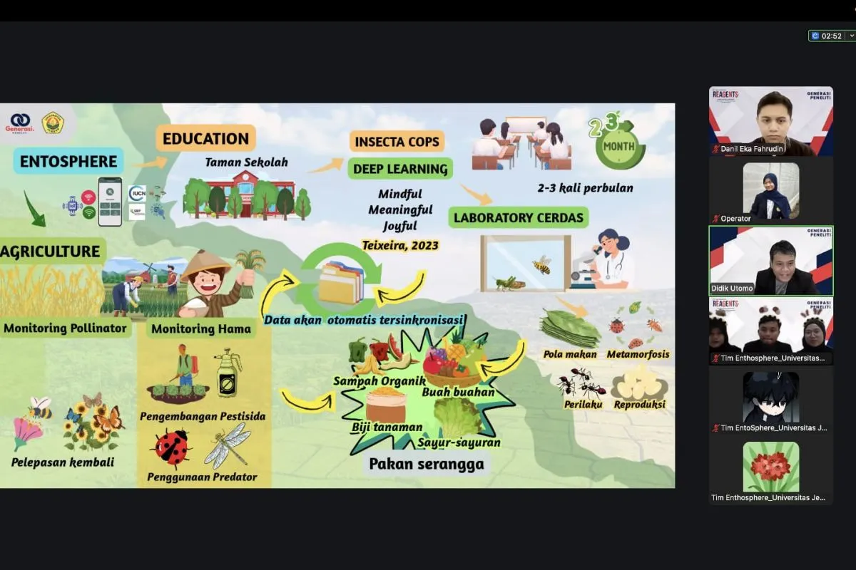 EntoSphere: Inovasi Konservasi Serangga Langka Gagasan Mahasiswa Unej