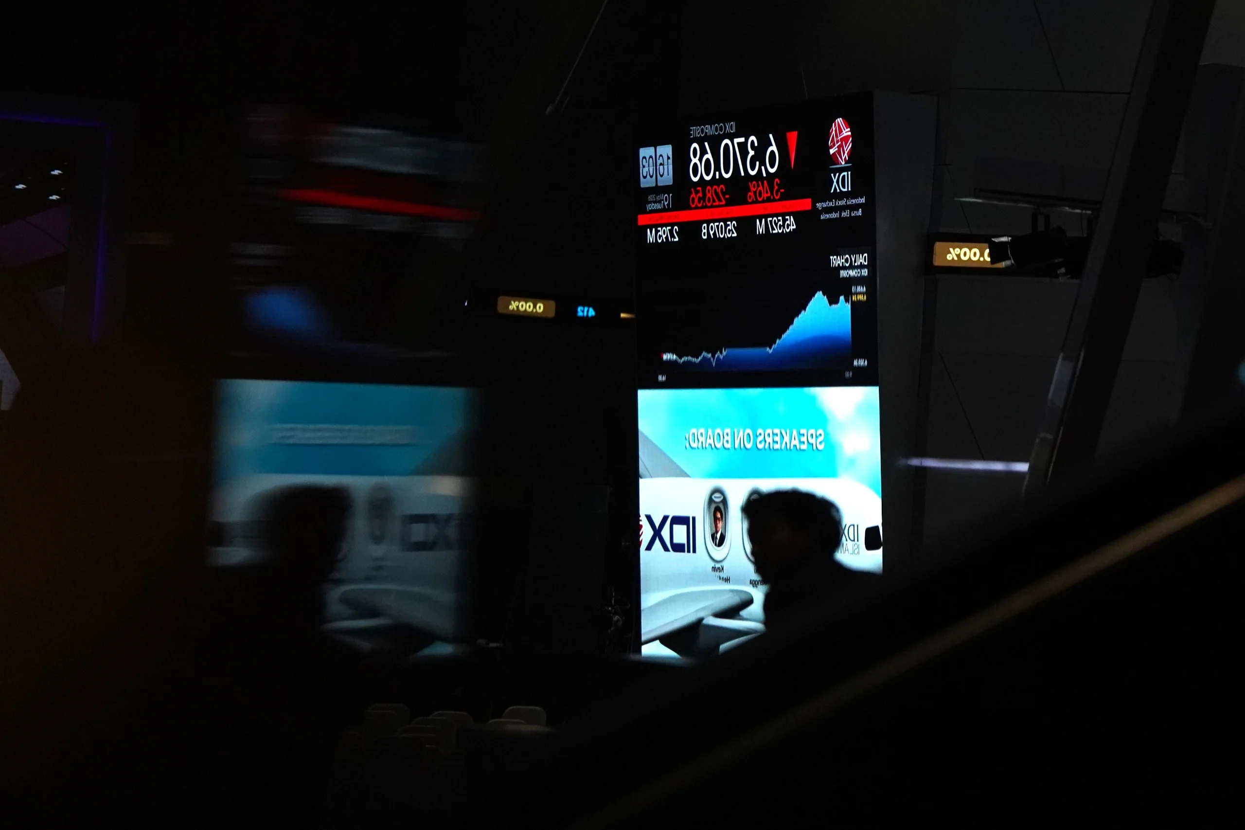 IHSG Hari Ini 21 Mei 2026 Konsolidasi di Tengah Sentimen BI Rate dan RAPBN 2027